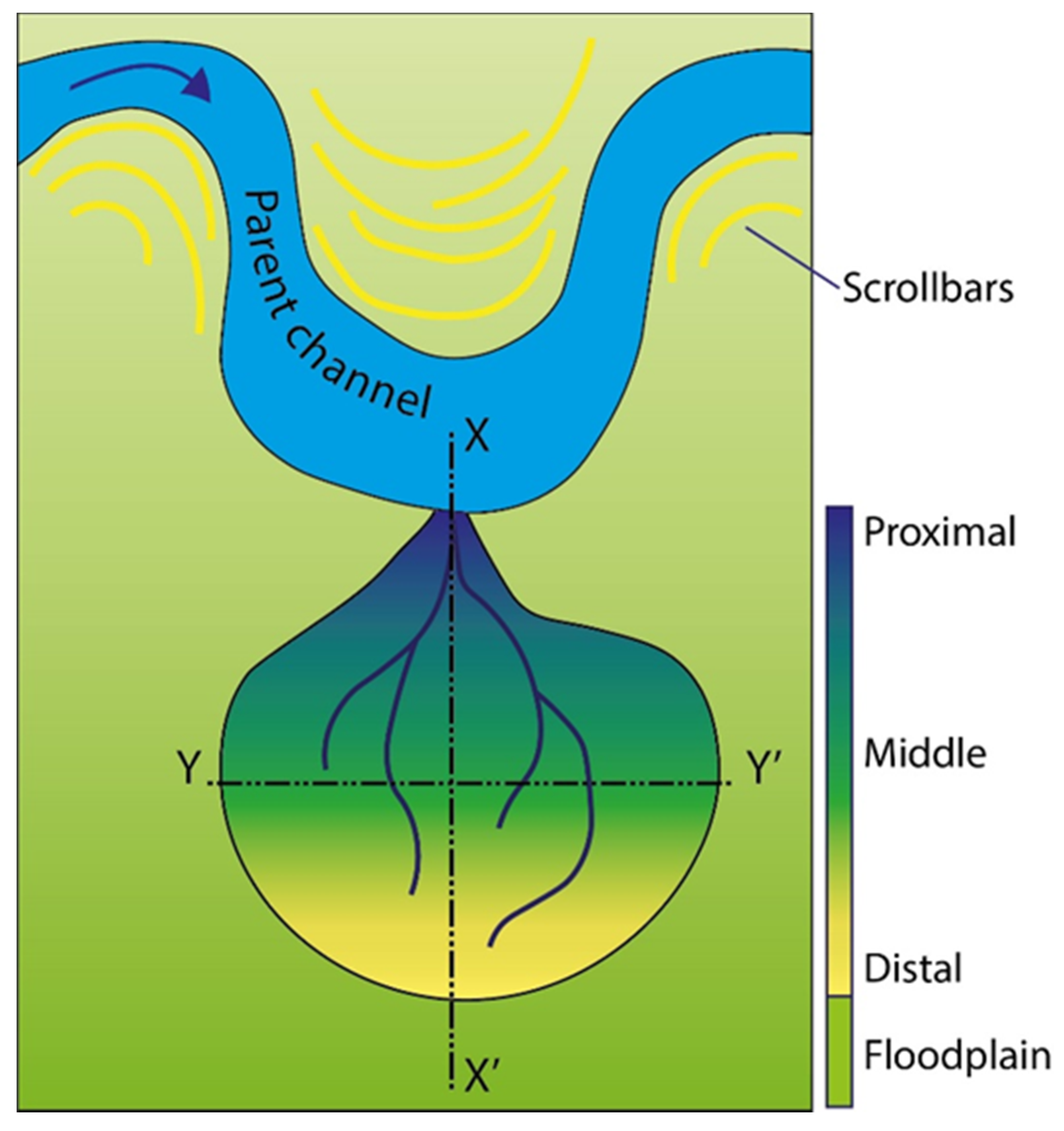 Remotesensing 12 02243 g002 Remotesensing 12 02243 g002