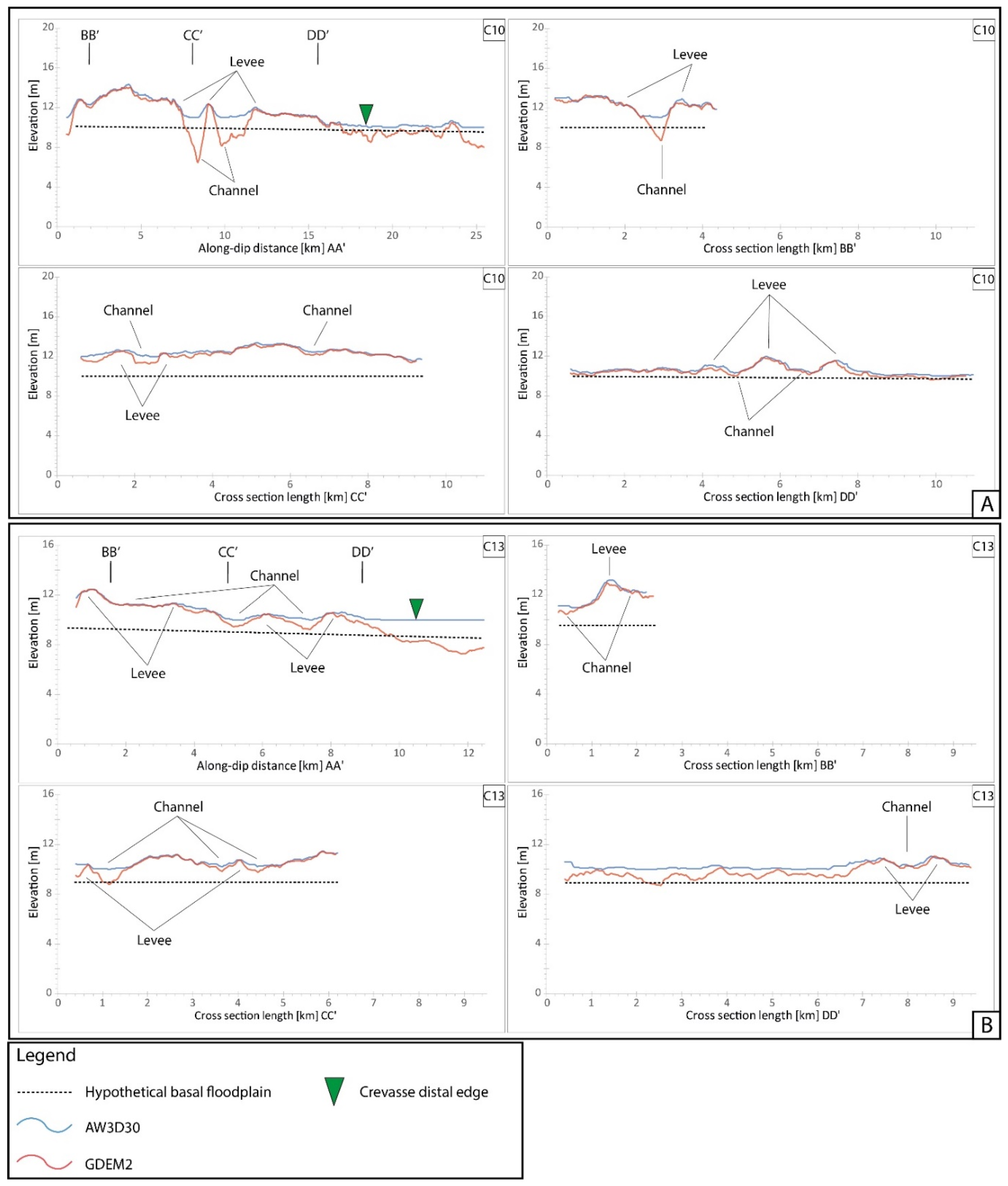 Remotesensing 12 02243 g008 Remotesensing 12 02243 g008