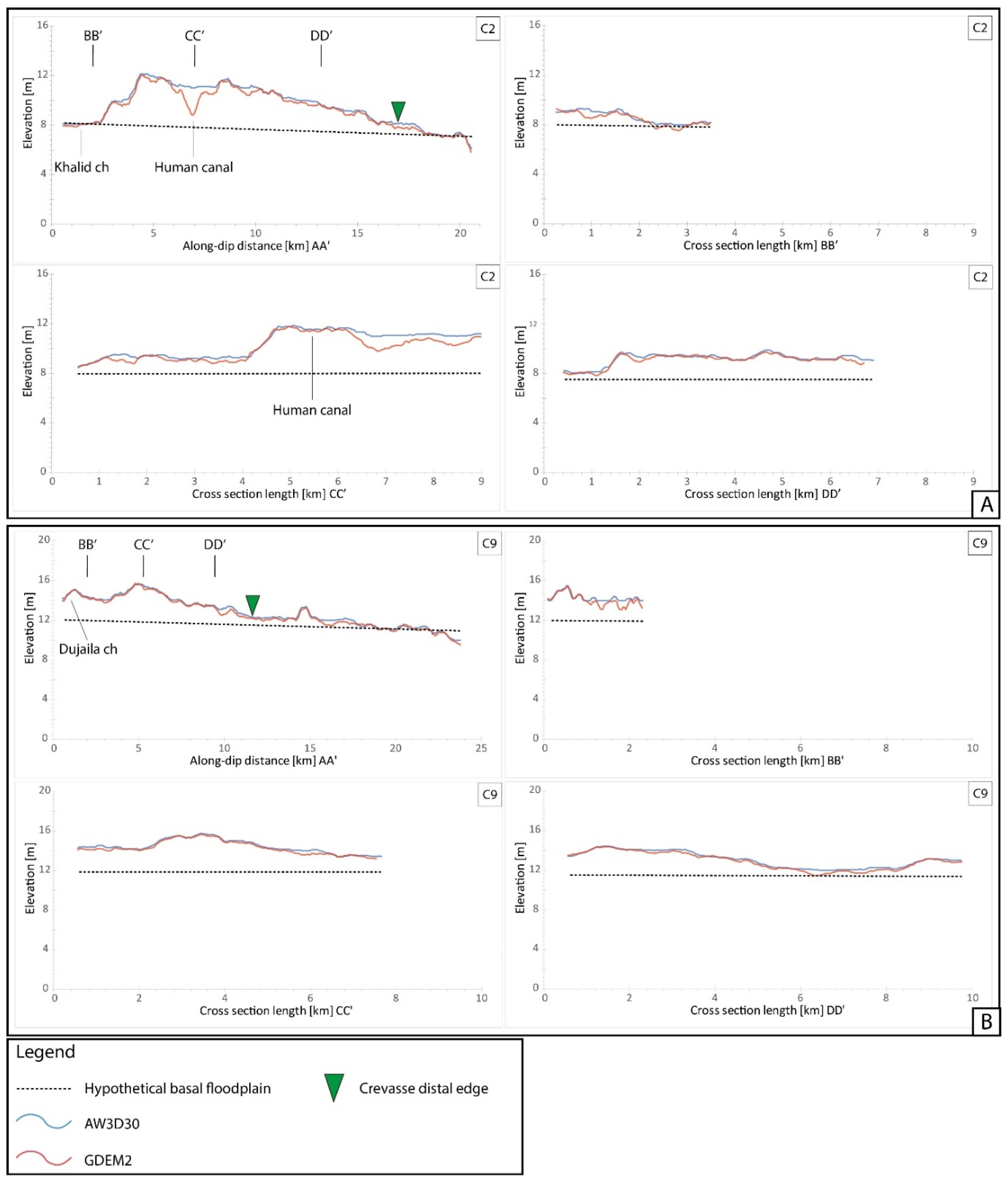 Remotesensing 12 02243 g009 Remotesensing 12 02243 g009