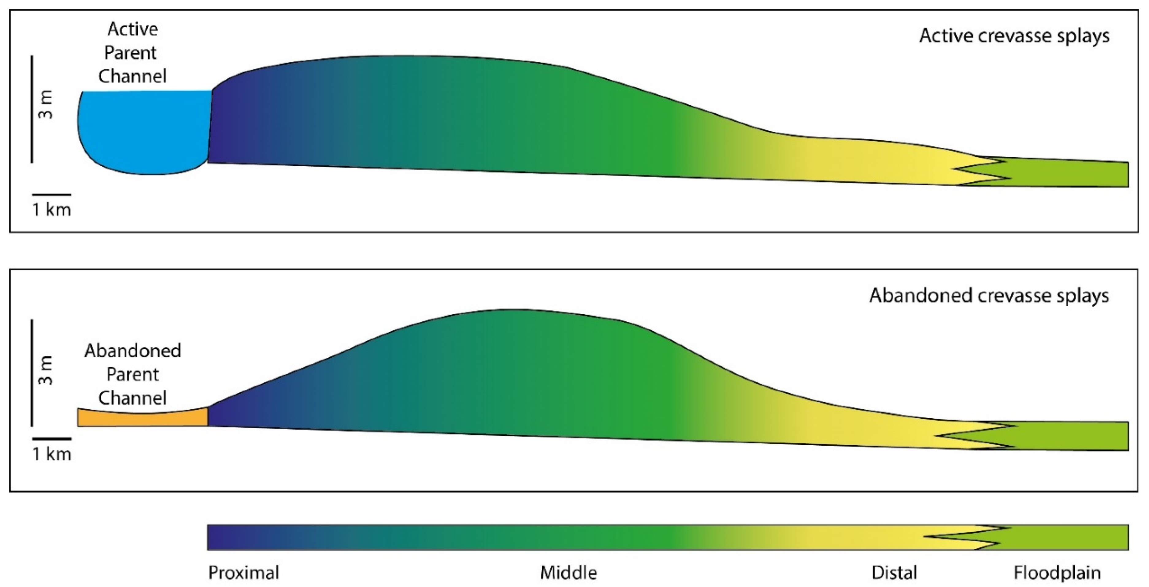 Remotesensing 12 02243 g015 Remotesensing 12 02243 g015