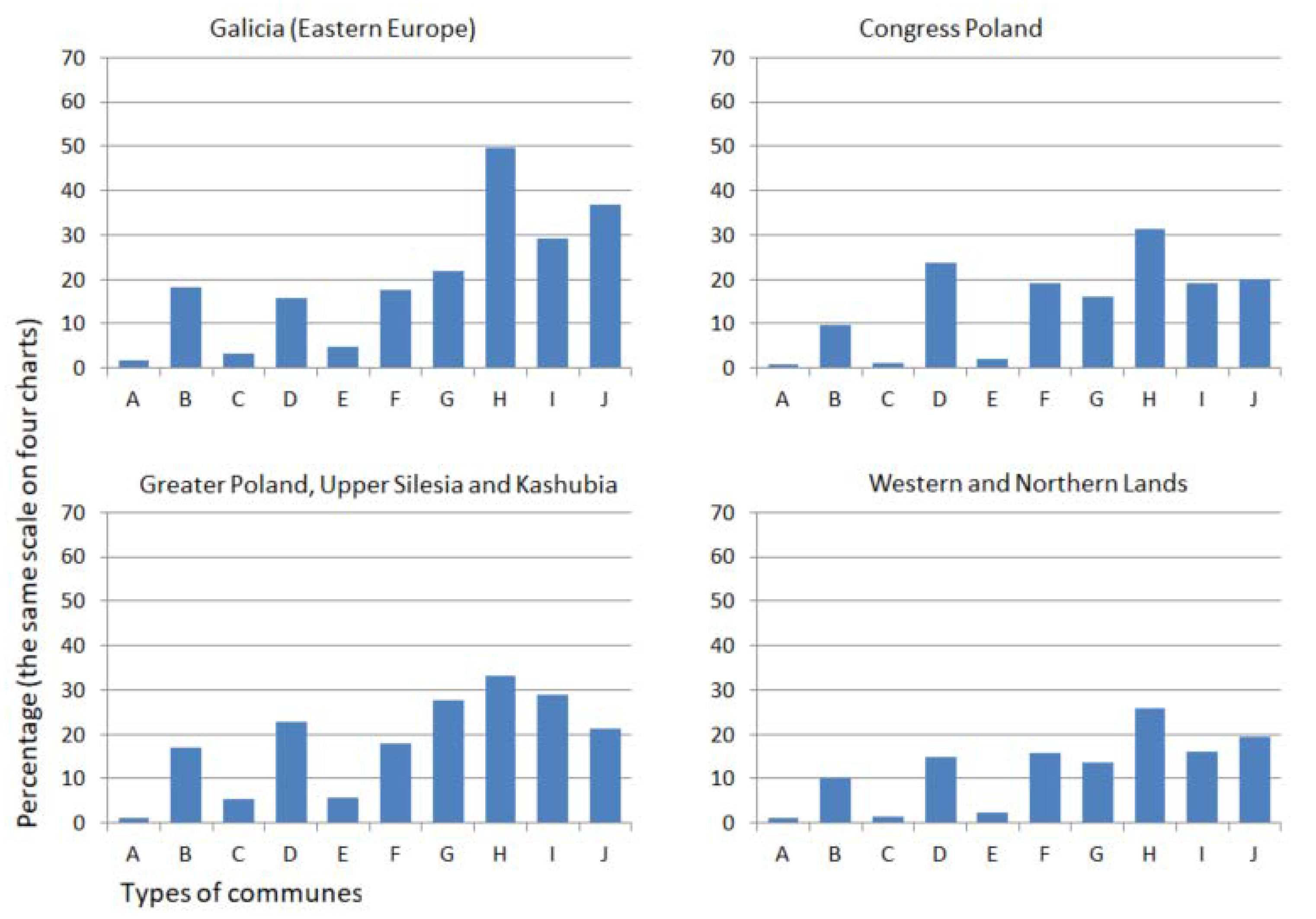 Remotesensing 12 02253 g003 Remotesensing 12 02253 g003