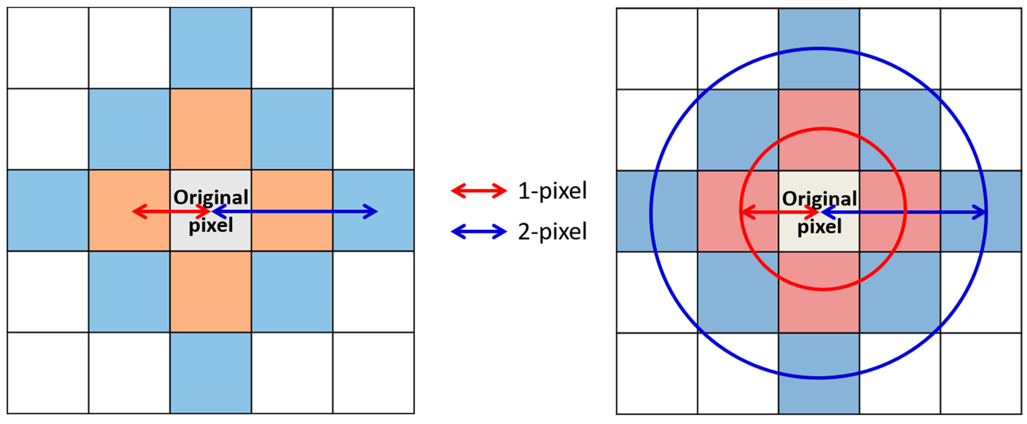 Remotesensing 12 02256 g002