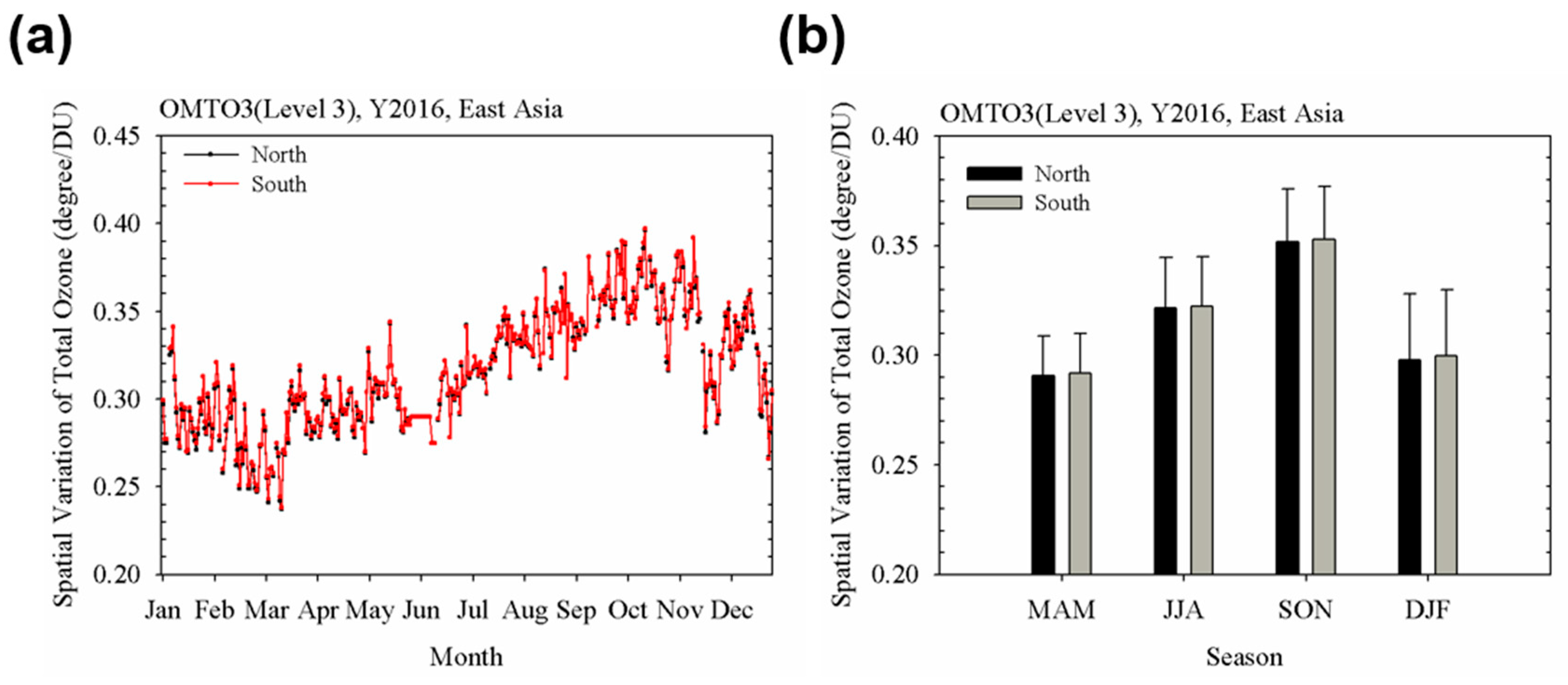 Remotesensing 12 02256 g006
