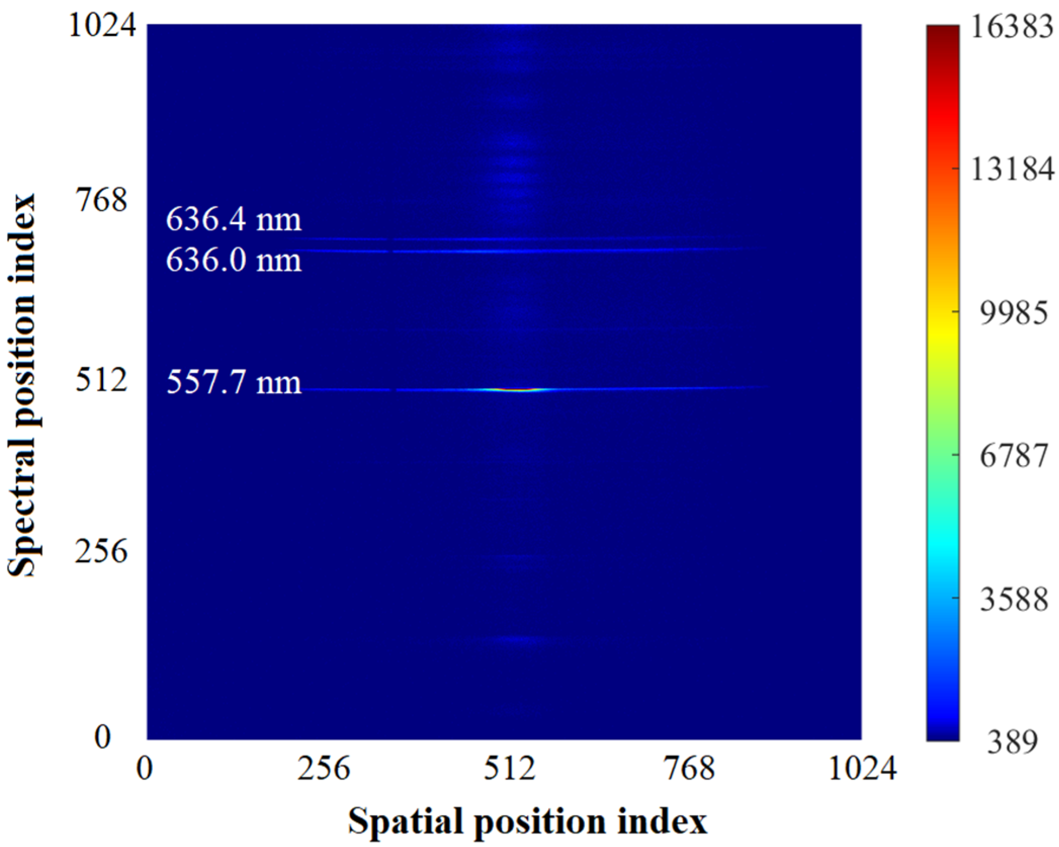 Remotesensing 12 02259 g002 Remotesensing 12 02259 g002