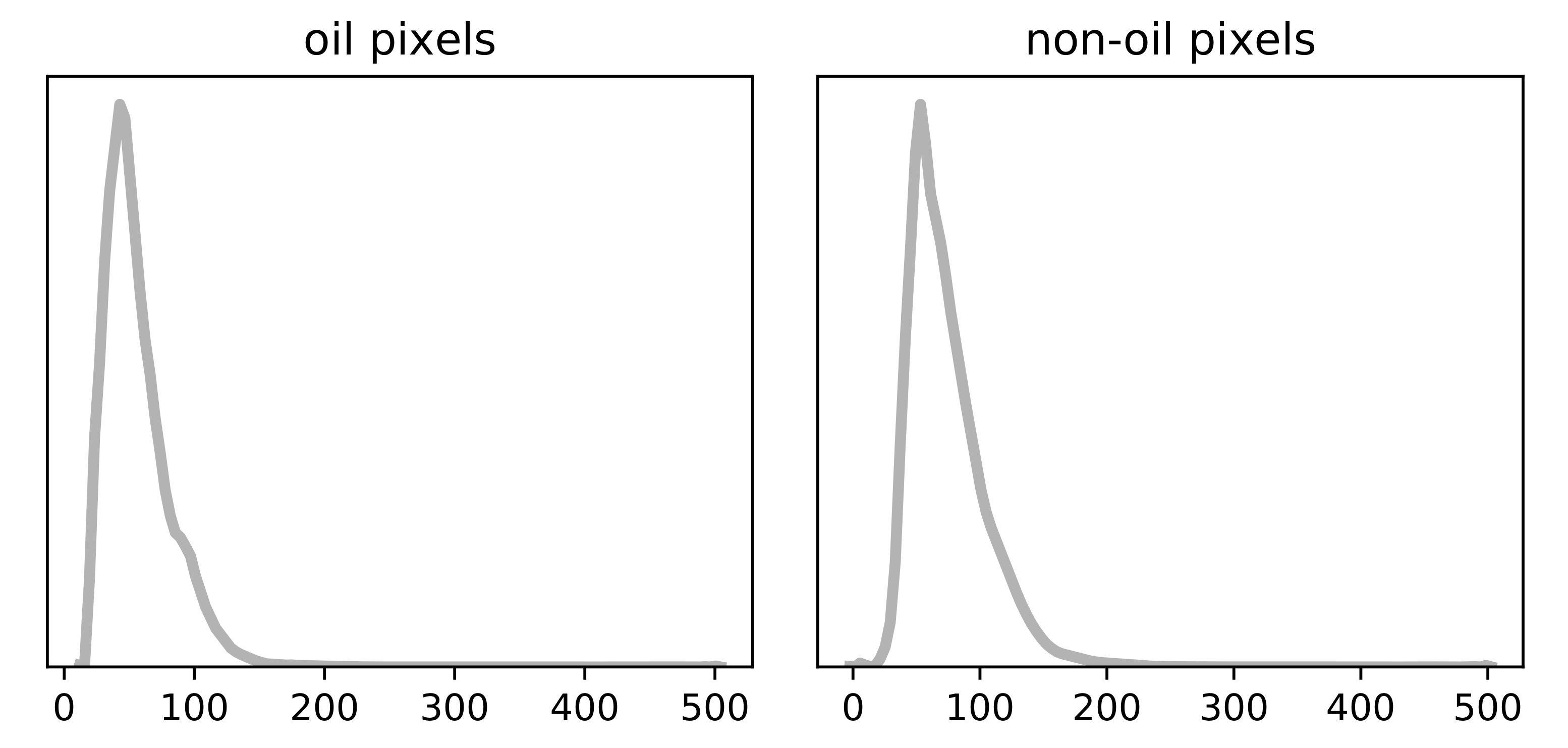 Remotesensing 12 02260 g001