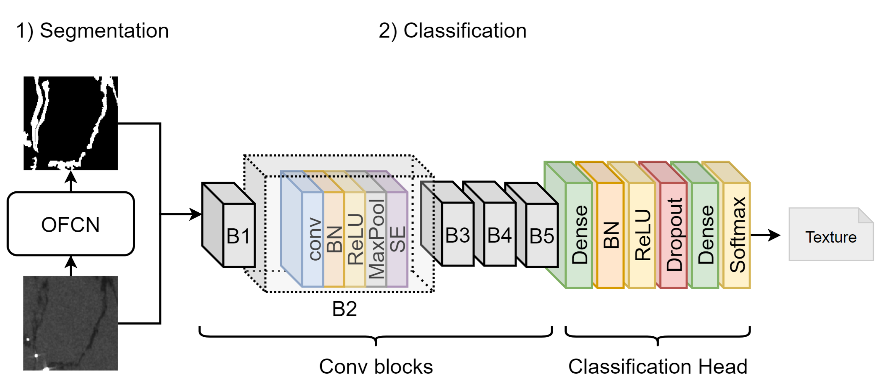 Remotesensing 12 02260 g004