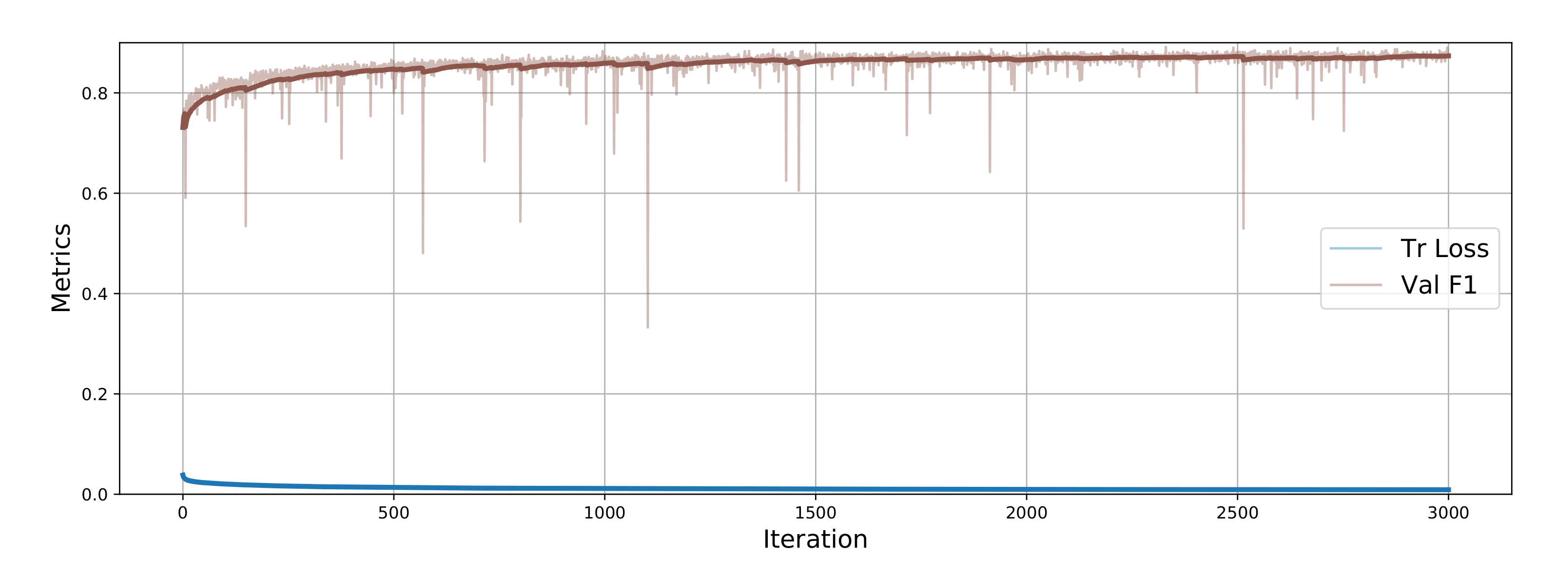 Remotesensing 12 02260 g006