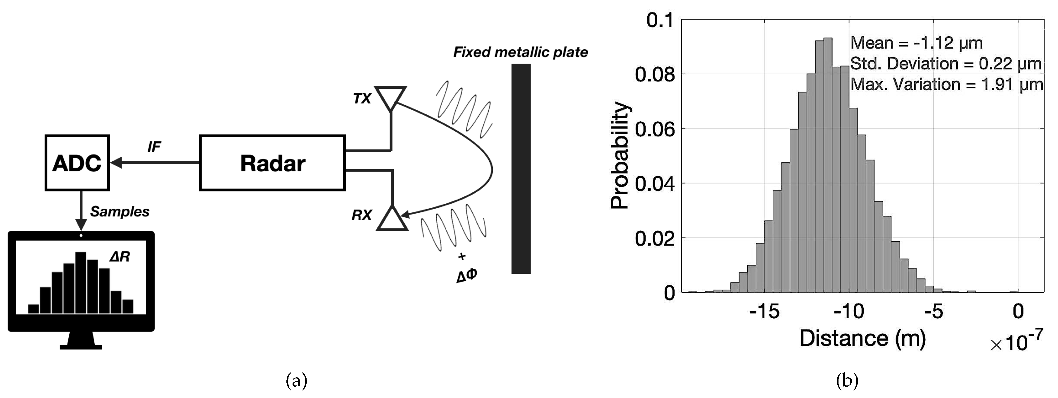 Remotesensing 12 02265 g003