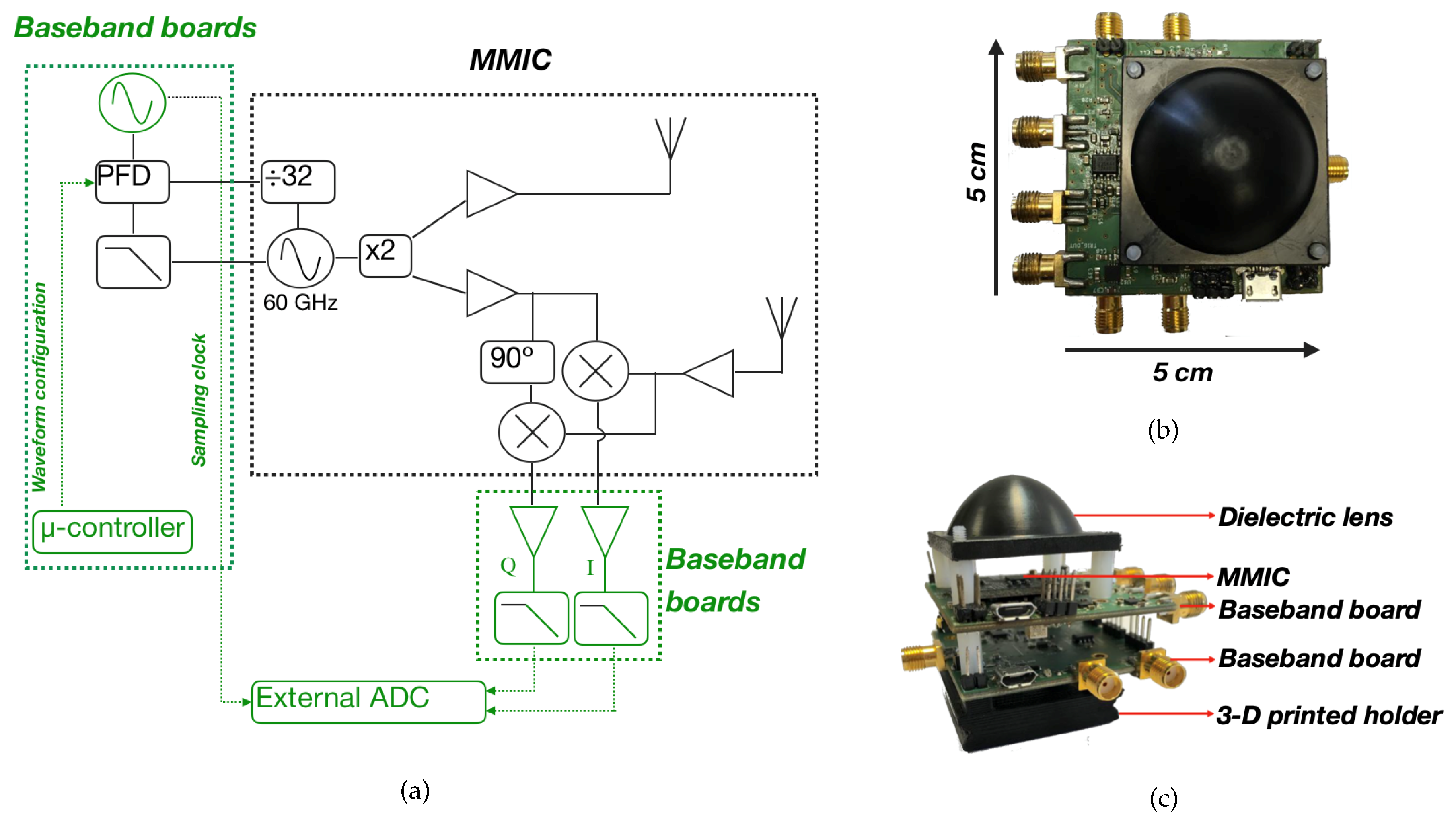 Remotesensing 12 02265 g004