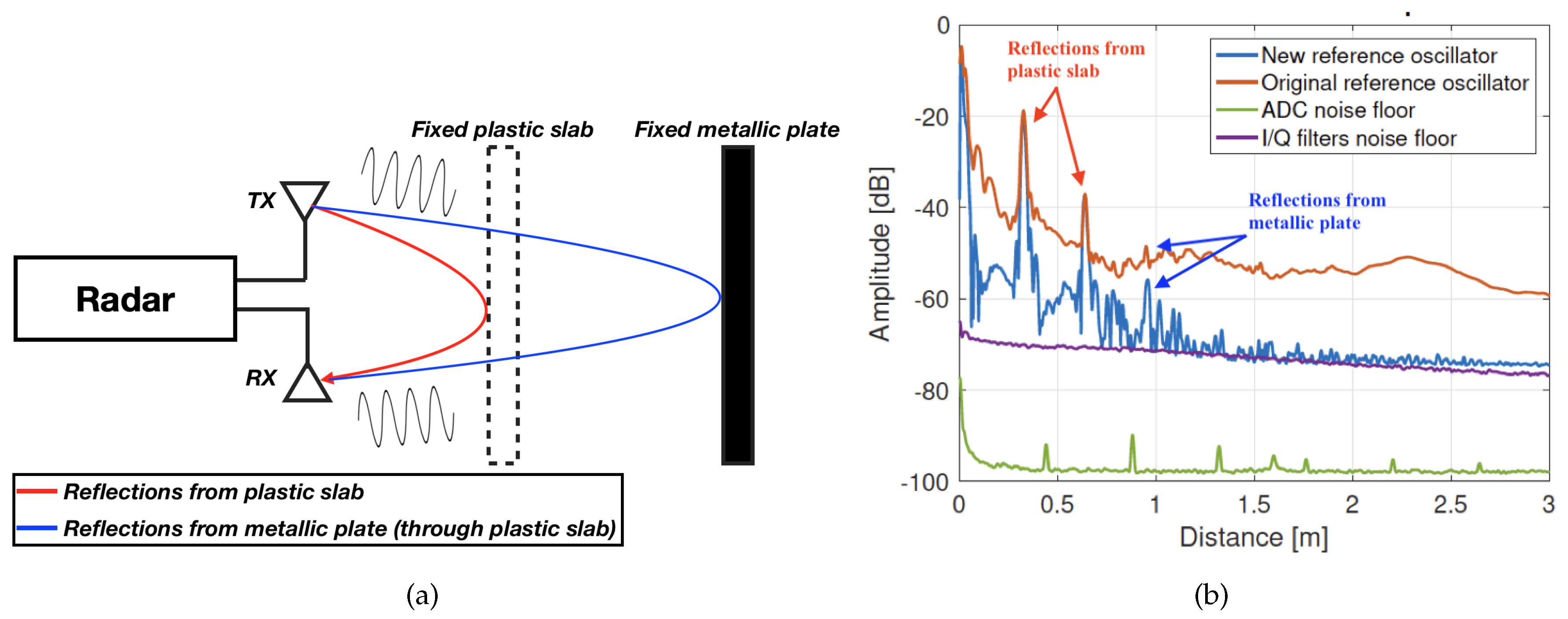 Remotesensing 12 02265 g006
