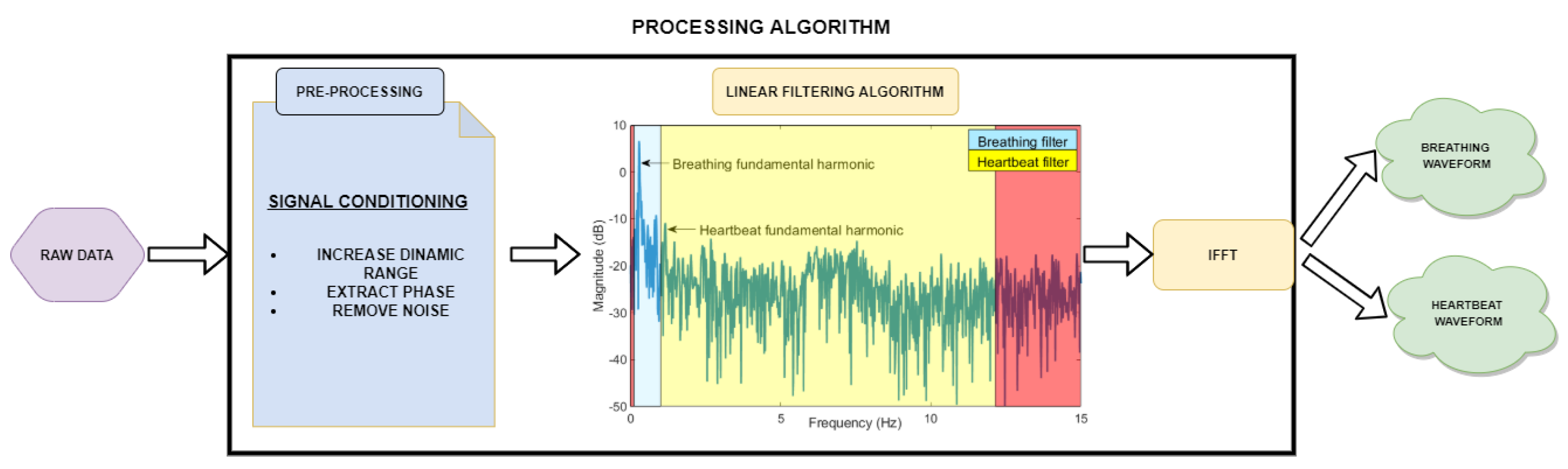 Remotesensing 12 02265 g007