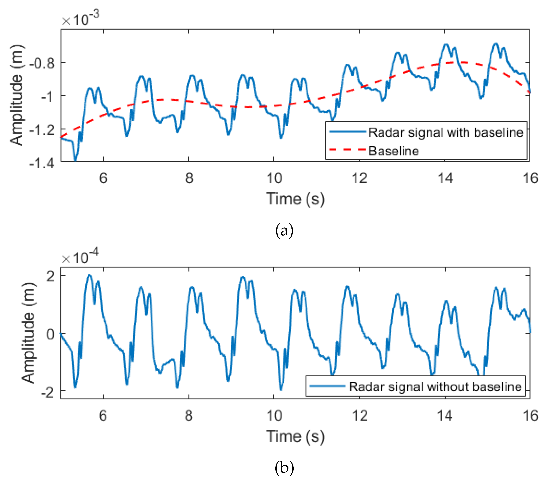 Remotesensing 12 02265 g008