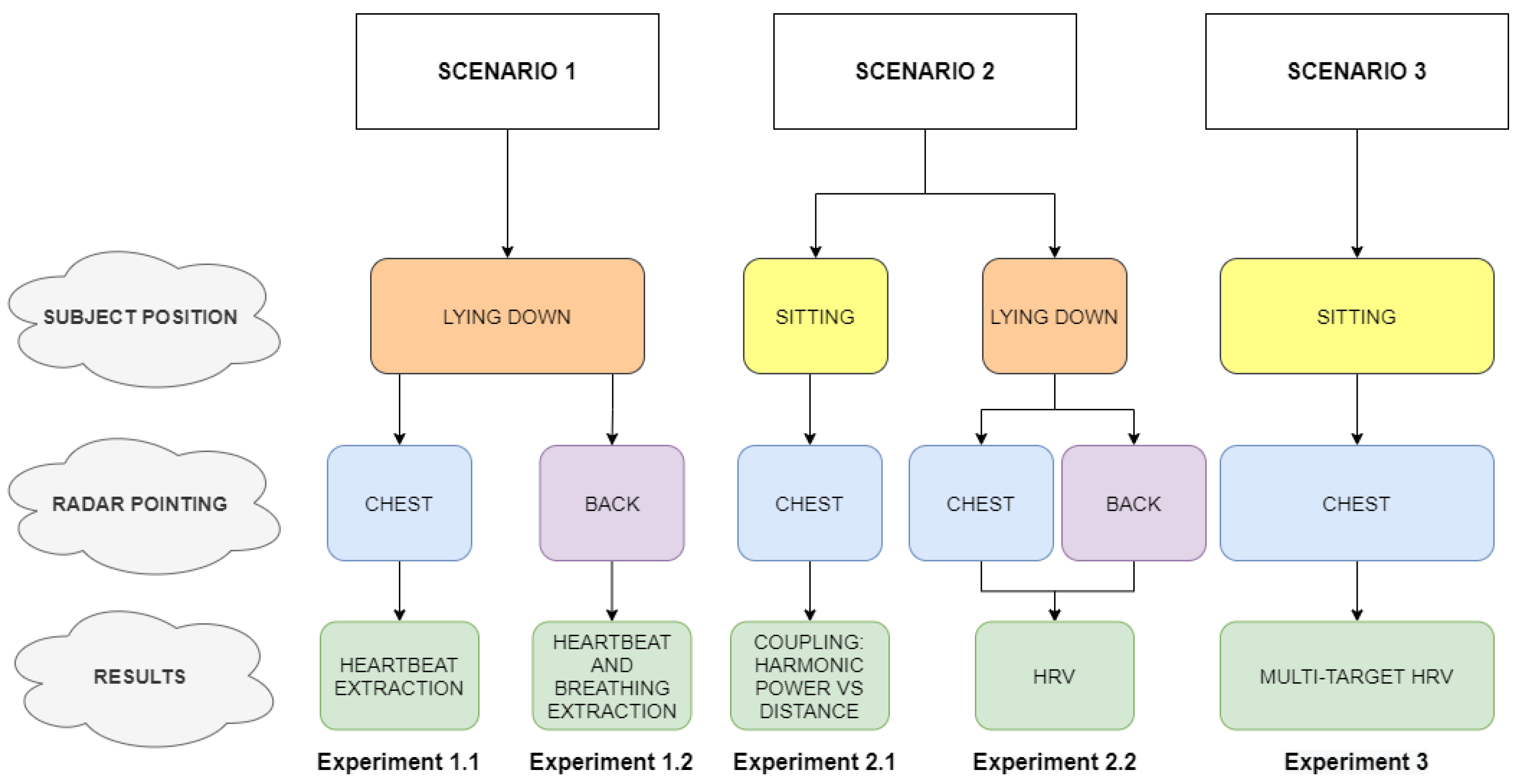 Remotesensing 12 02265 g010