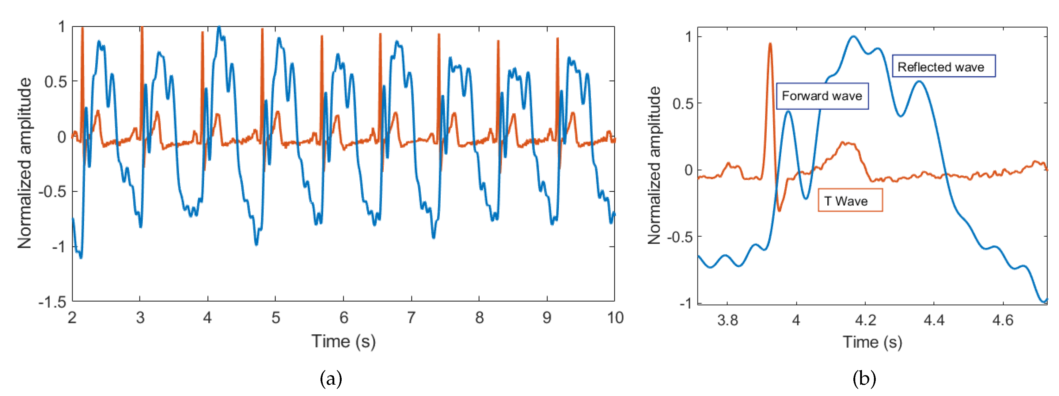 Remotesensing 12 02265 g012