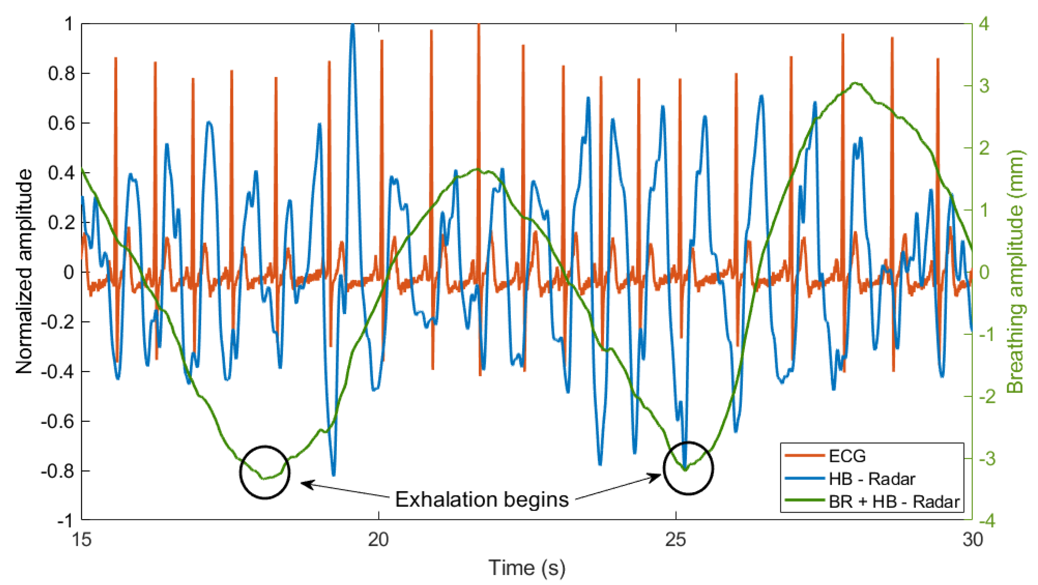 Remotesensing 12 02265 g013