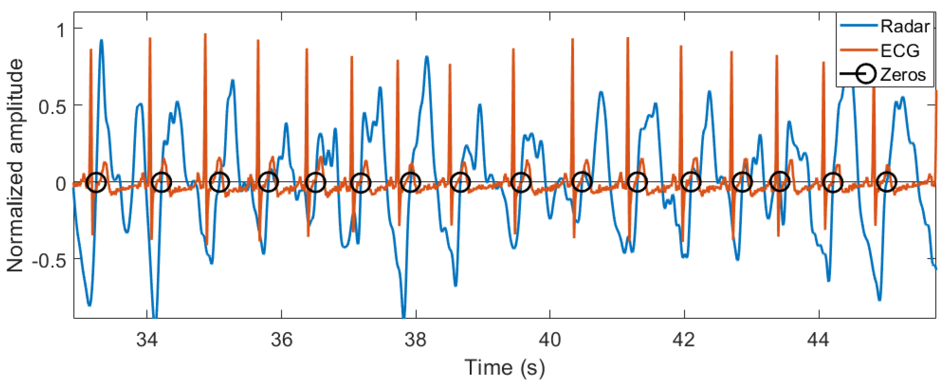 Remotesensing 12 02265 g015