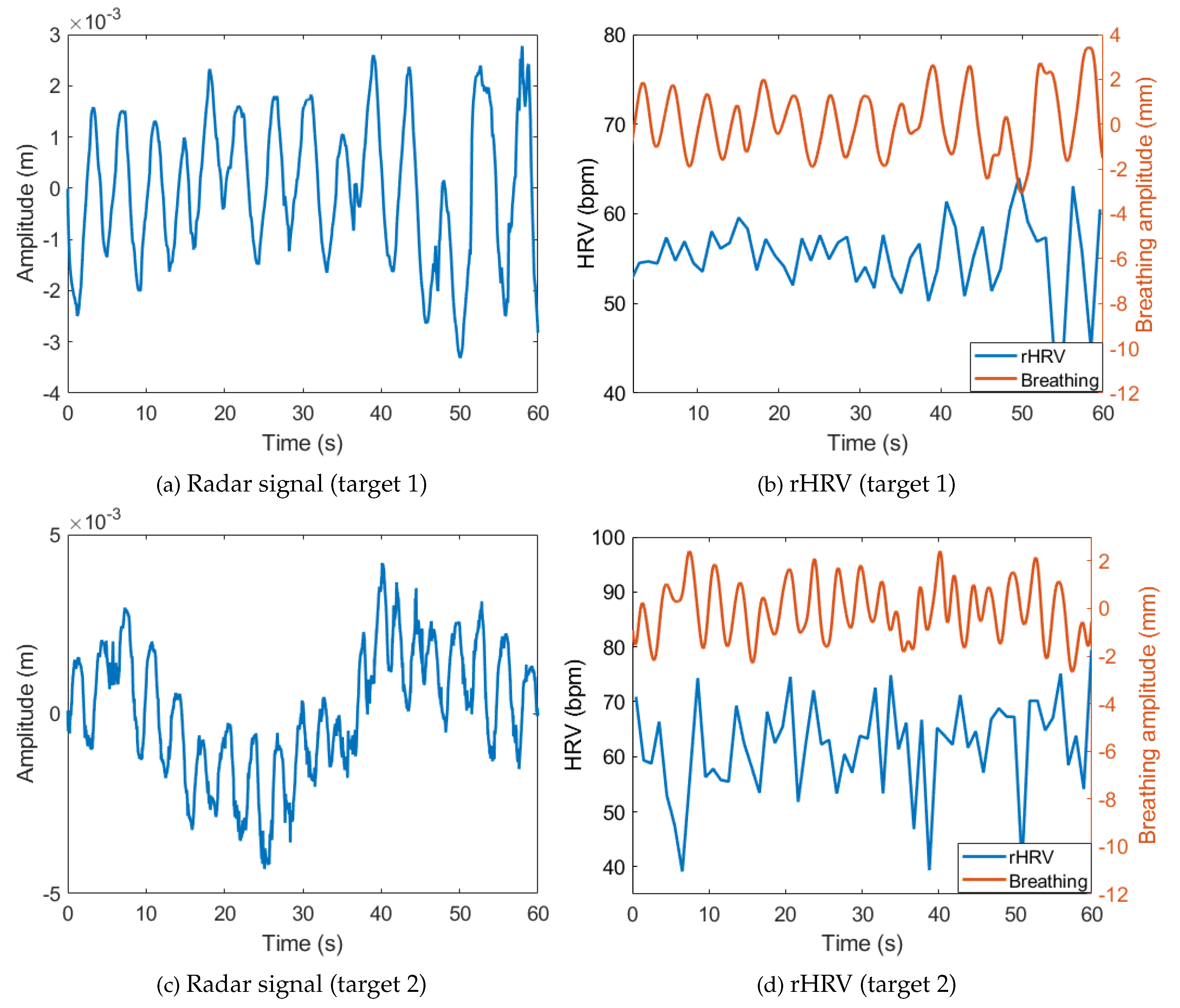 Remotesensing 12 02265 g018