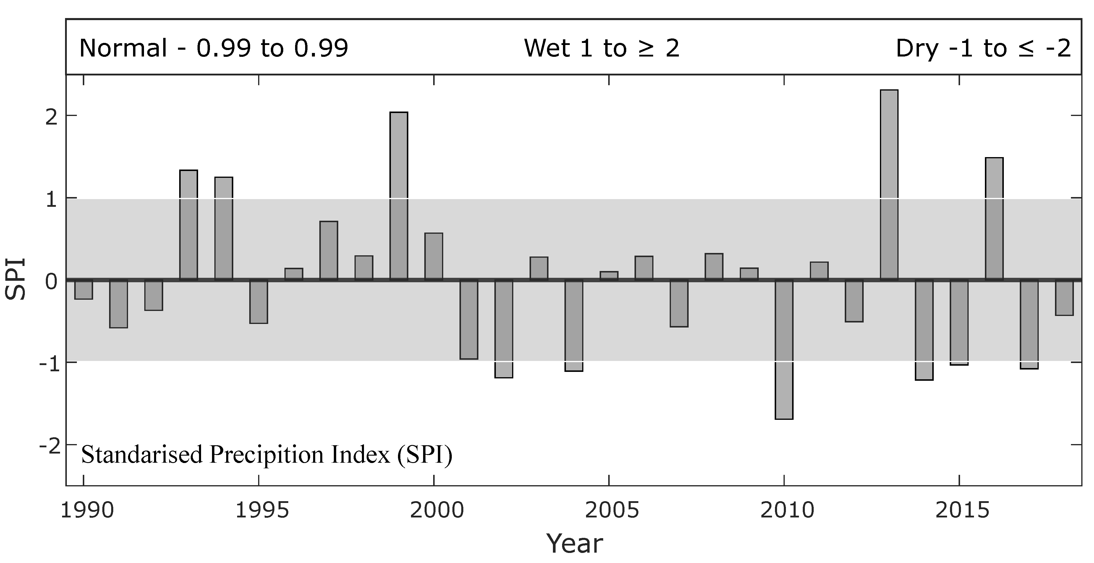 Remotesensing 12 02266 g002 Remotesensing 12 02266 g002
