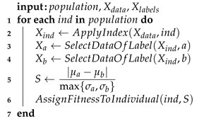 Remotesensing 12 02267 i002 Remotesensing 12 02267 i002