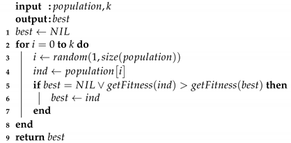 Remotesensing 12 02267 i003 Remotesensing 12 02267 i003