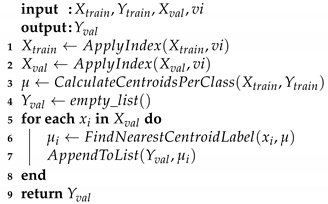 Remotesensing 12 02267 i004 Remotesensing 12 02267 i004