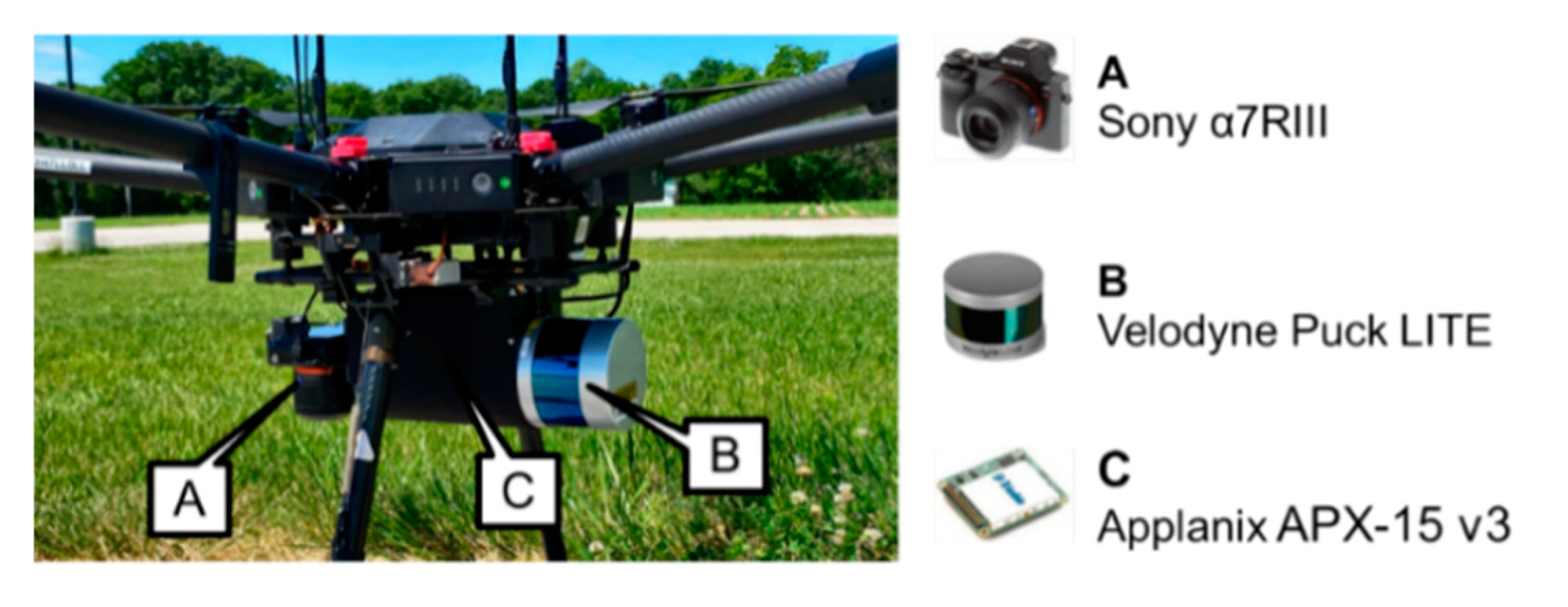 Remotesensing 12 02268 g002