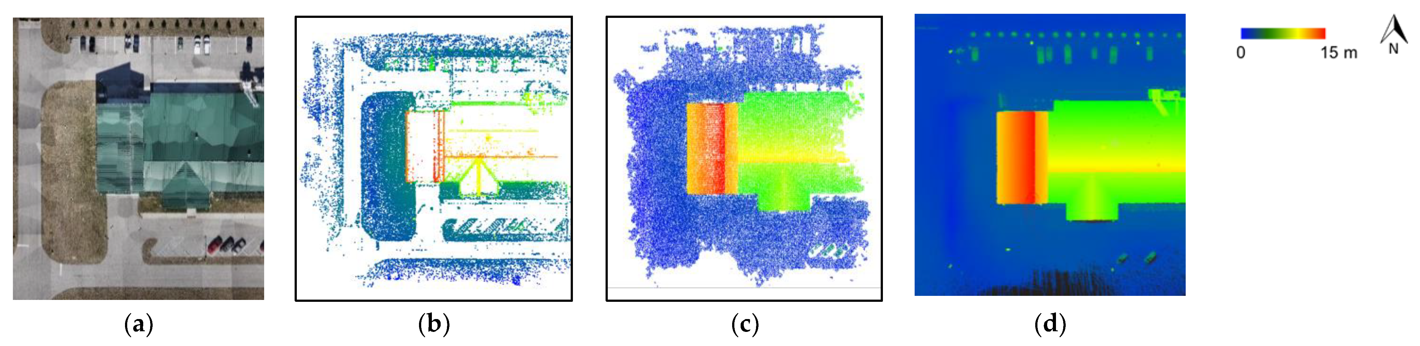 Remotesensing 12 02268 g005