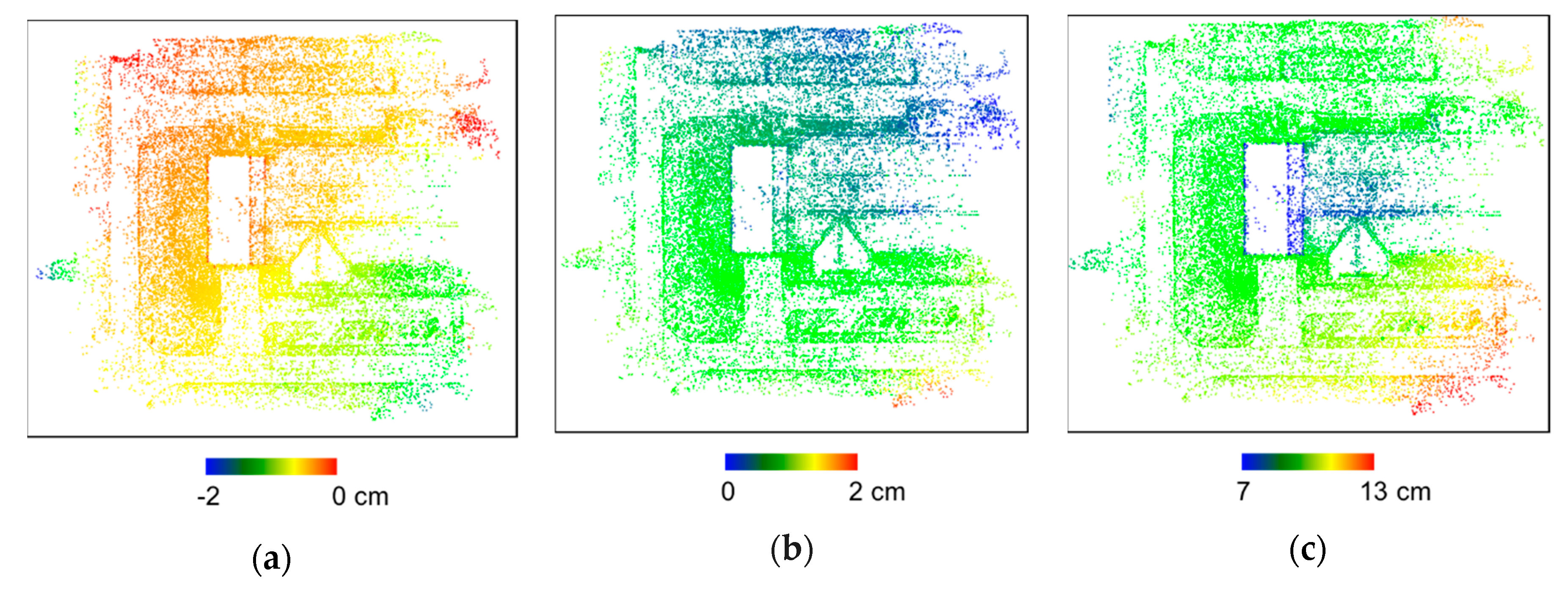 Remotesensing 12 02268 g007
