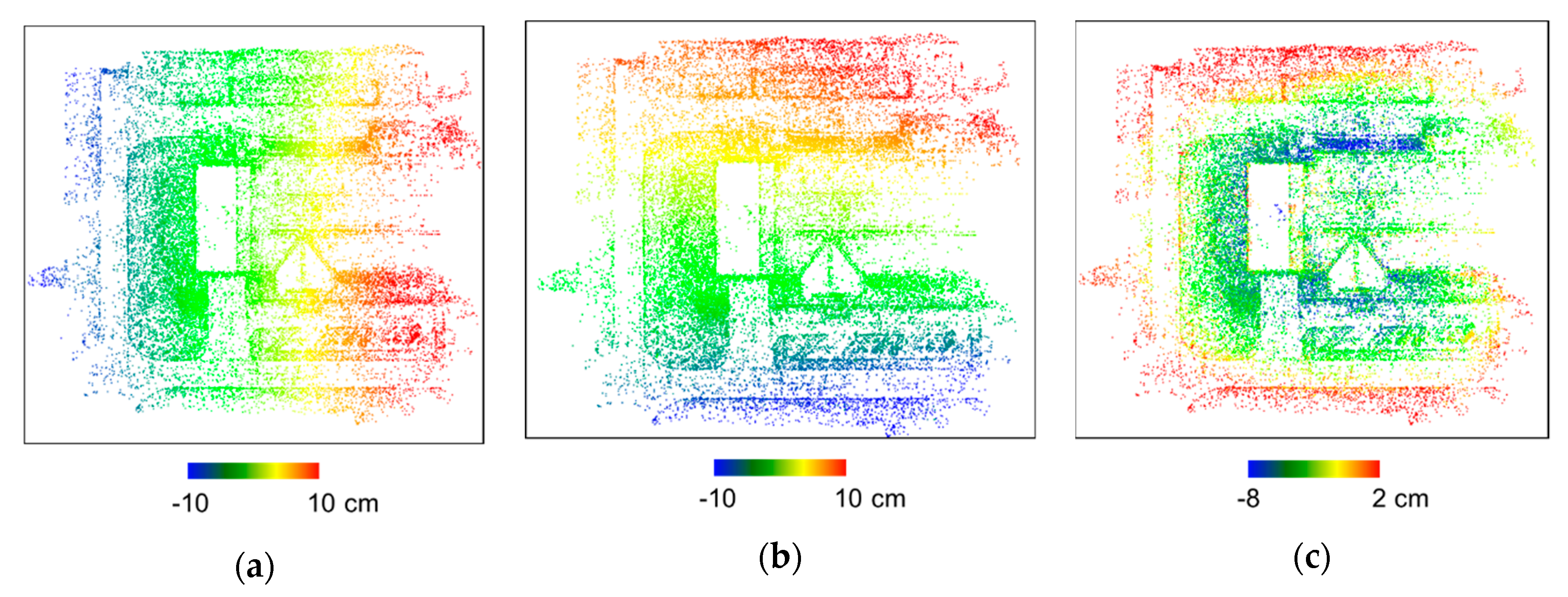 Remotesensing 12 02268 g008