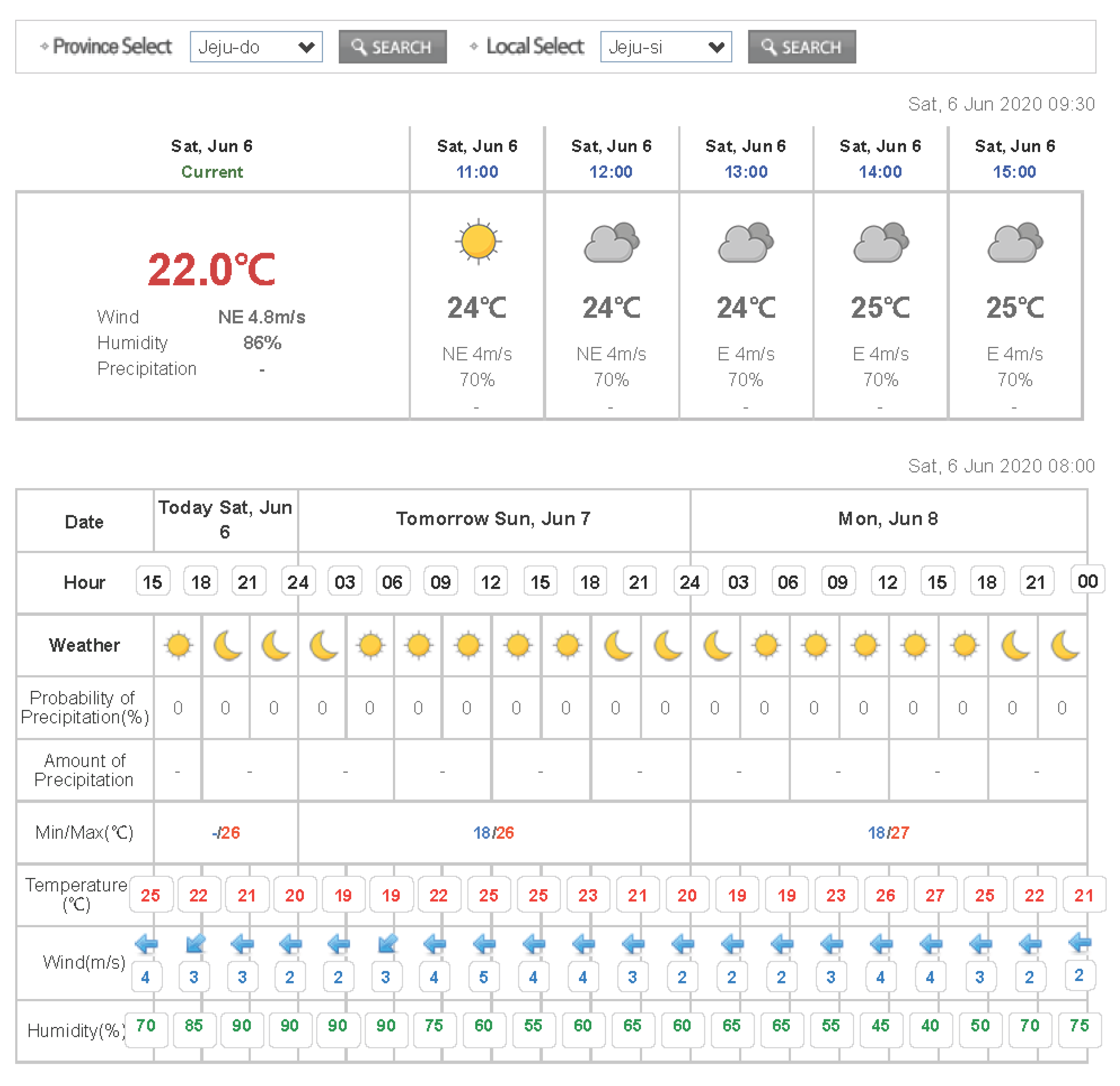 Remotesensing 12 02271 g001