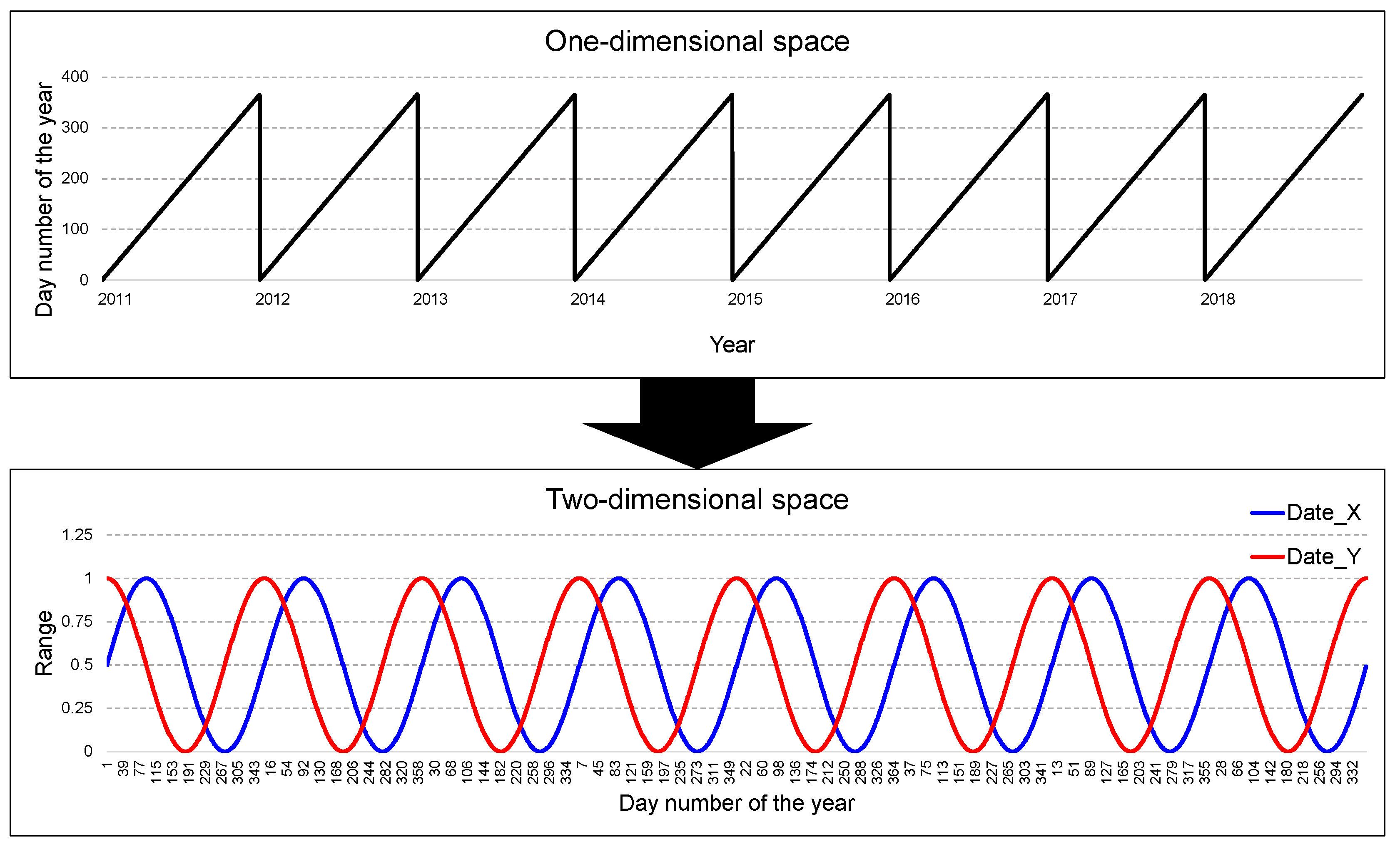 Remotesensing 12 02271 g002
