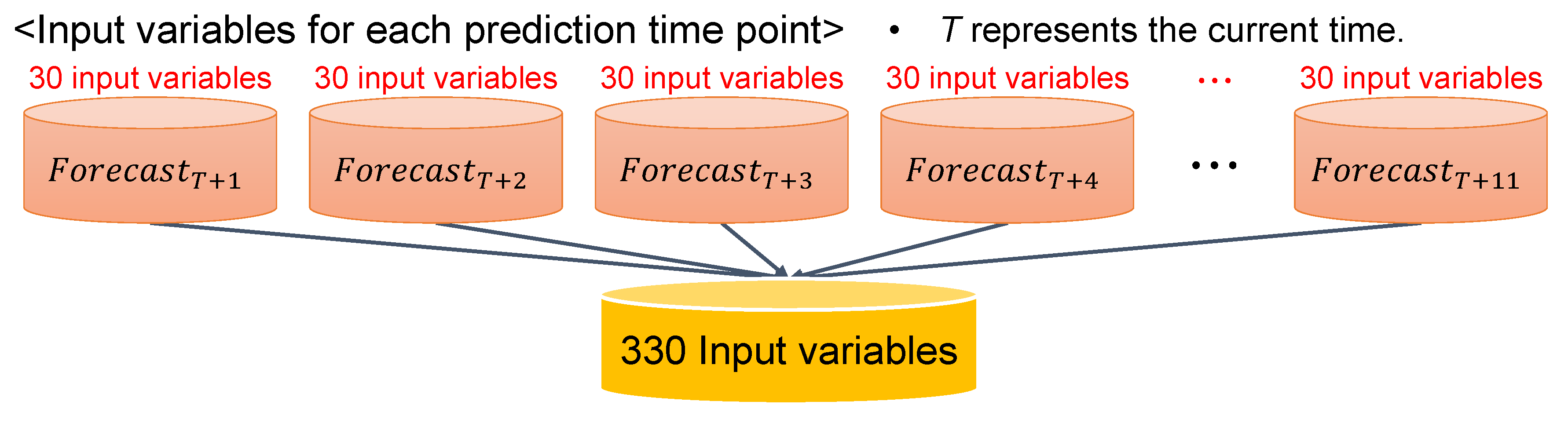 Remotesensing 12 02271 g003