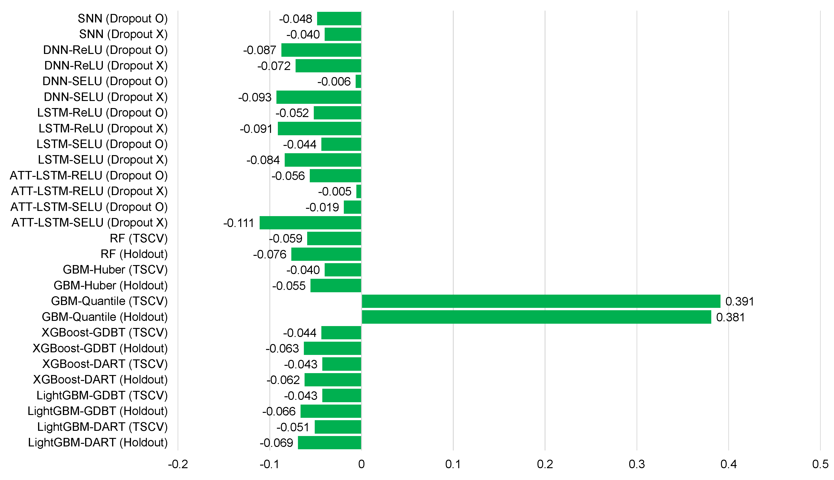Remotesensing 12 02271 g006
