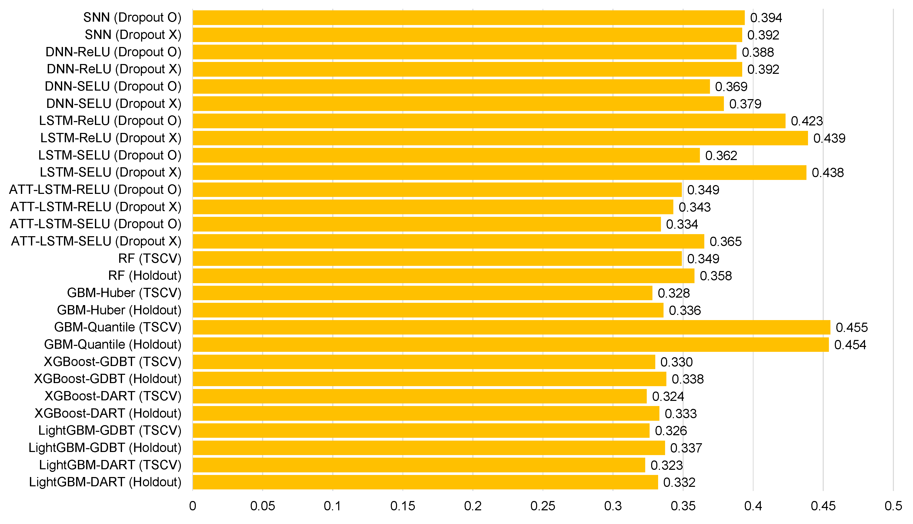 Remotesensing 12 02271 g007