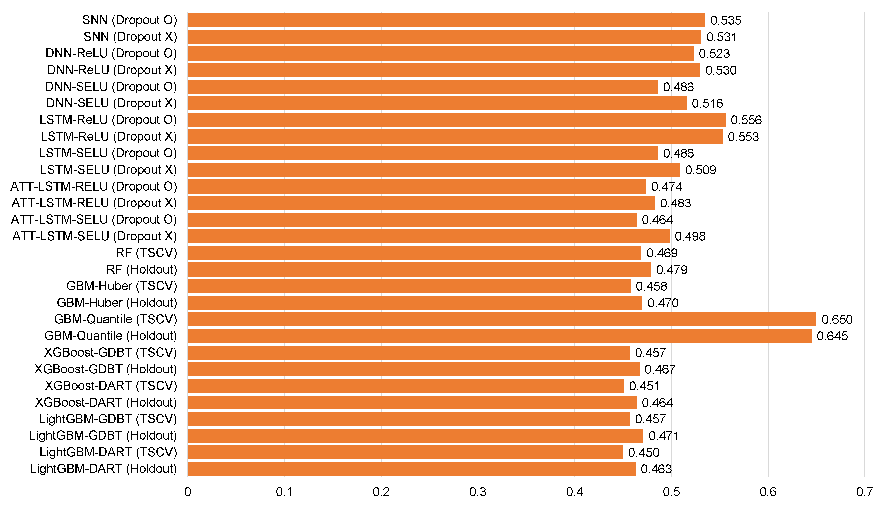 Remotesensing 12 02271 g008