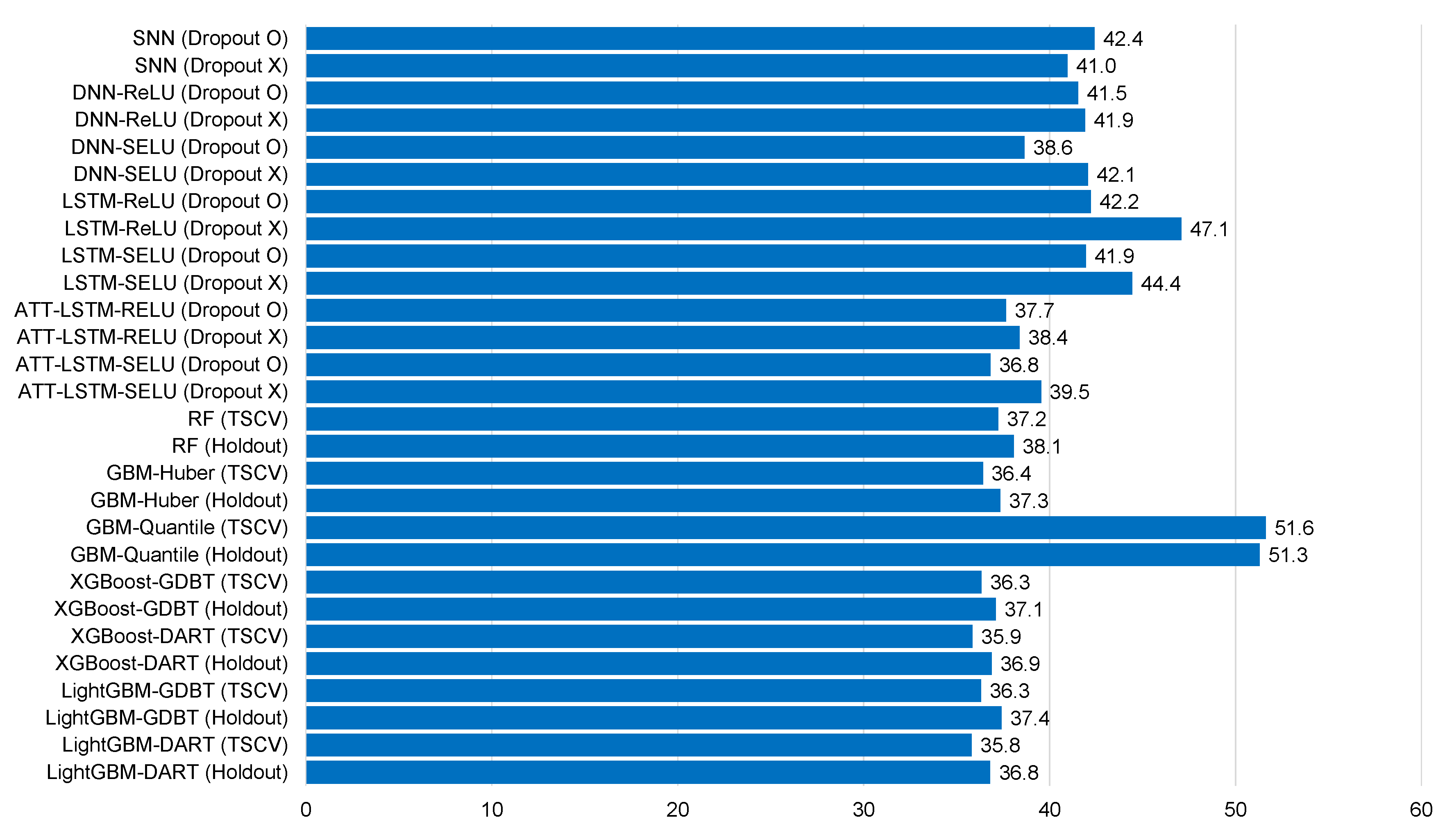 Remotesensing 12 02271 g009