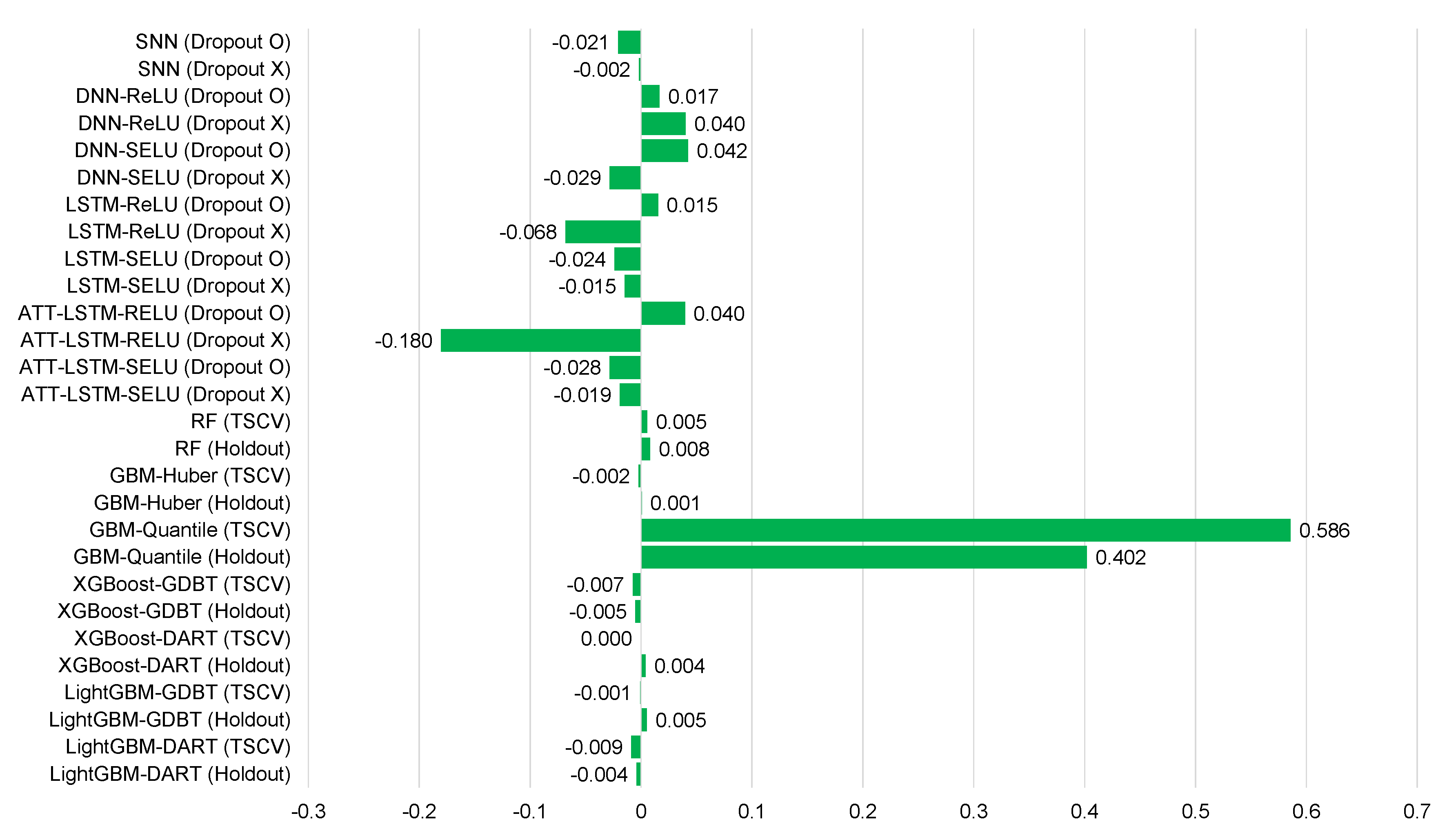 Remotesensing 12 02271 g010