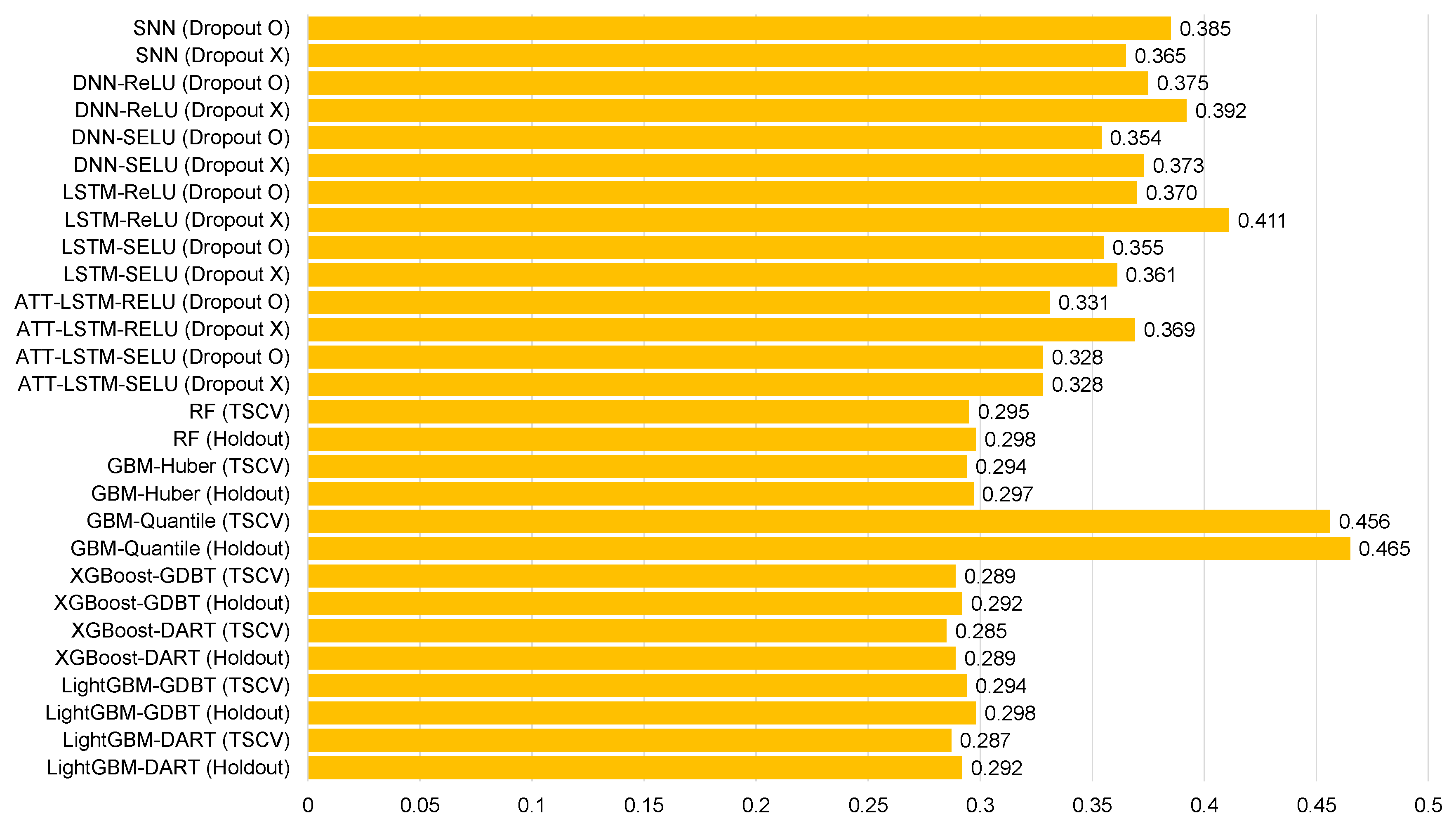 Remotesensing 12 02271 g011