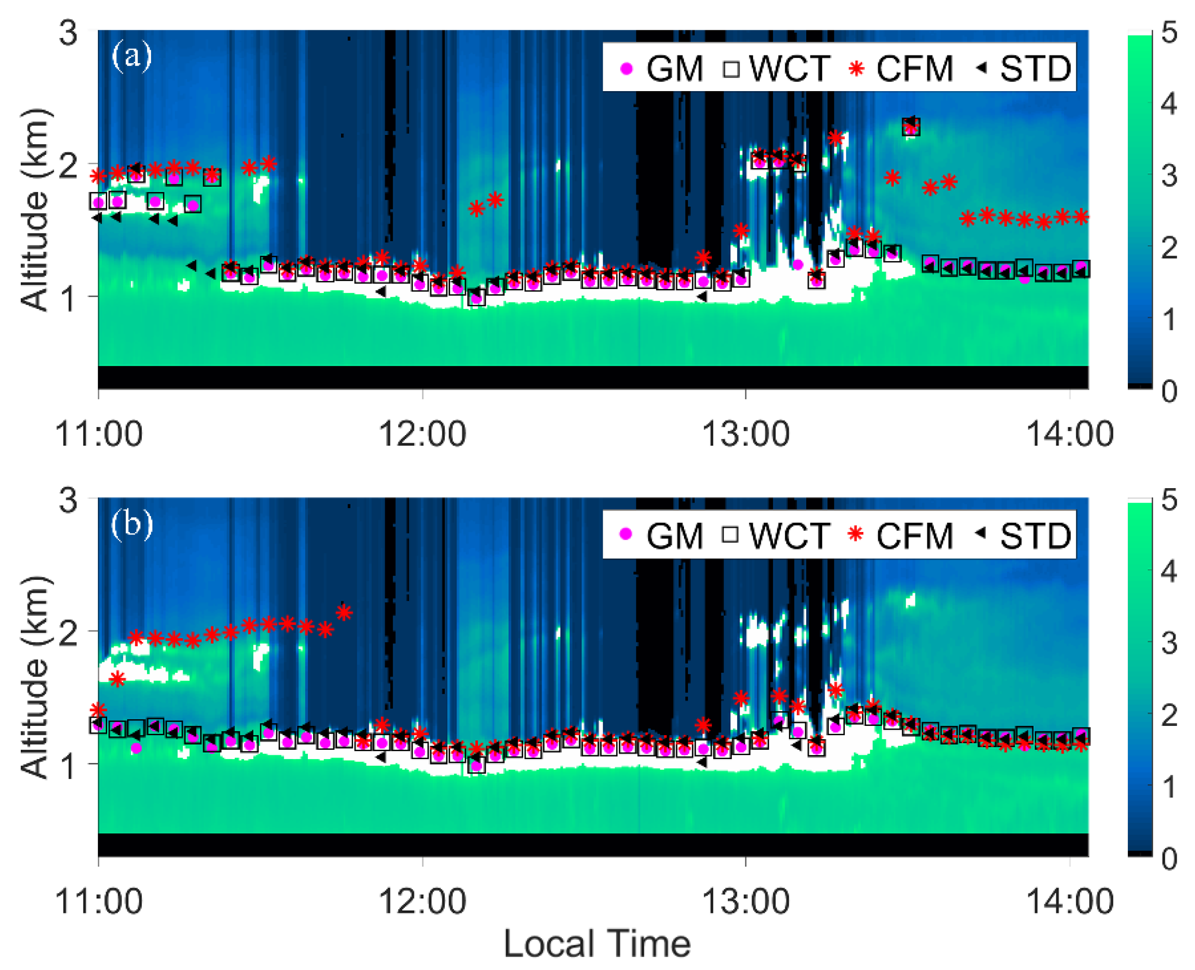 Remotesensing 12 02272 g011