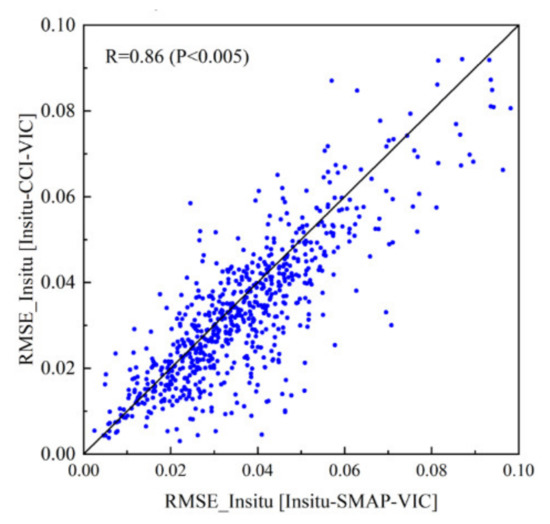 Remotesensing 12 02275 g0a1 Remotesensing 12 02275 g0a1