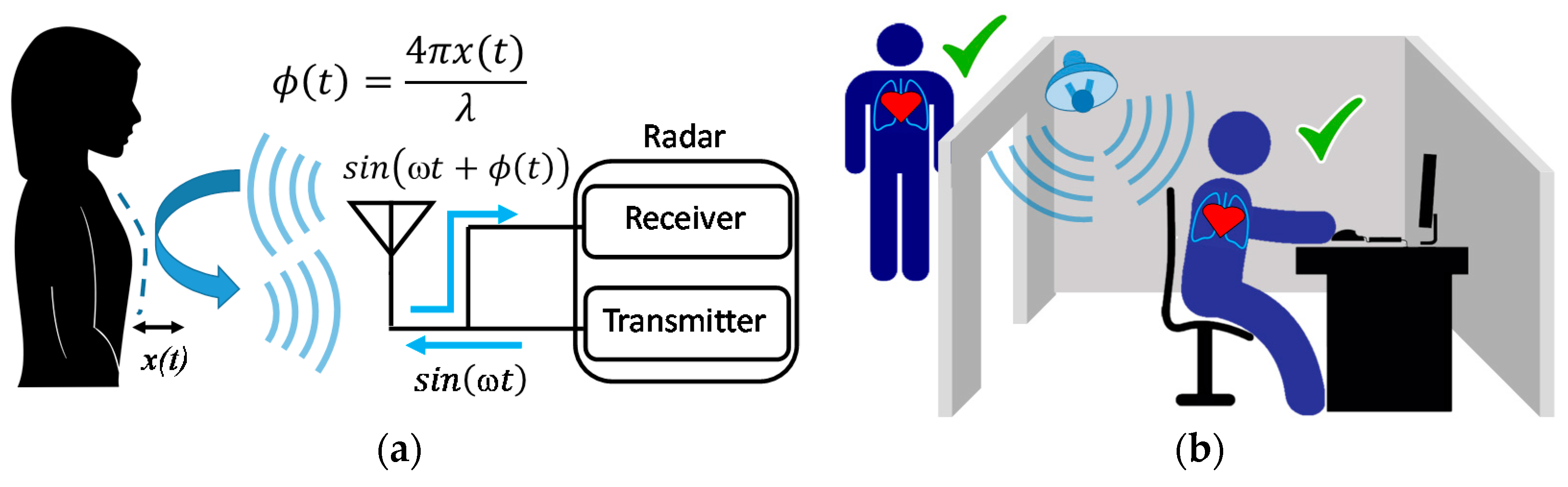 Remotesensing 12 02279 g001 Remotesensing 12 02279 g001