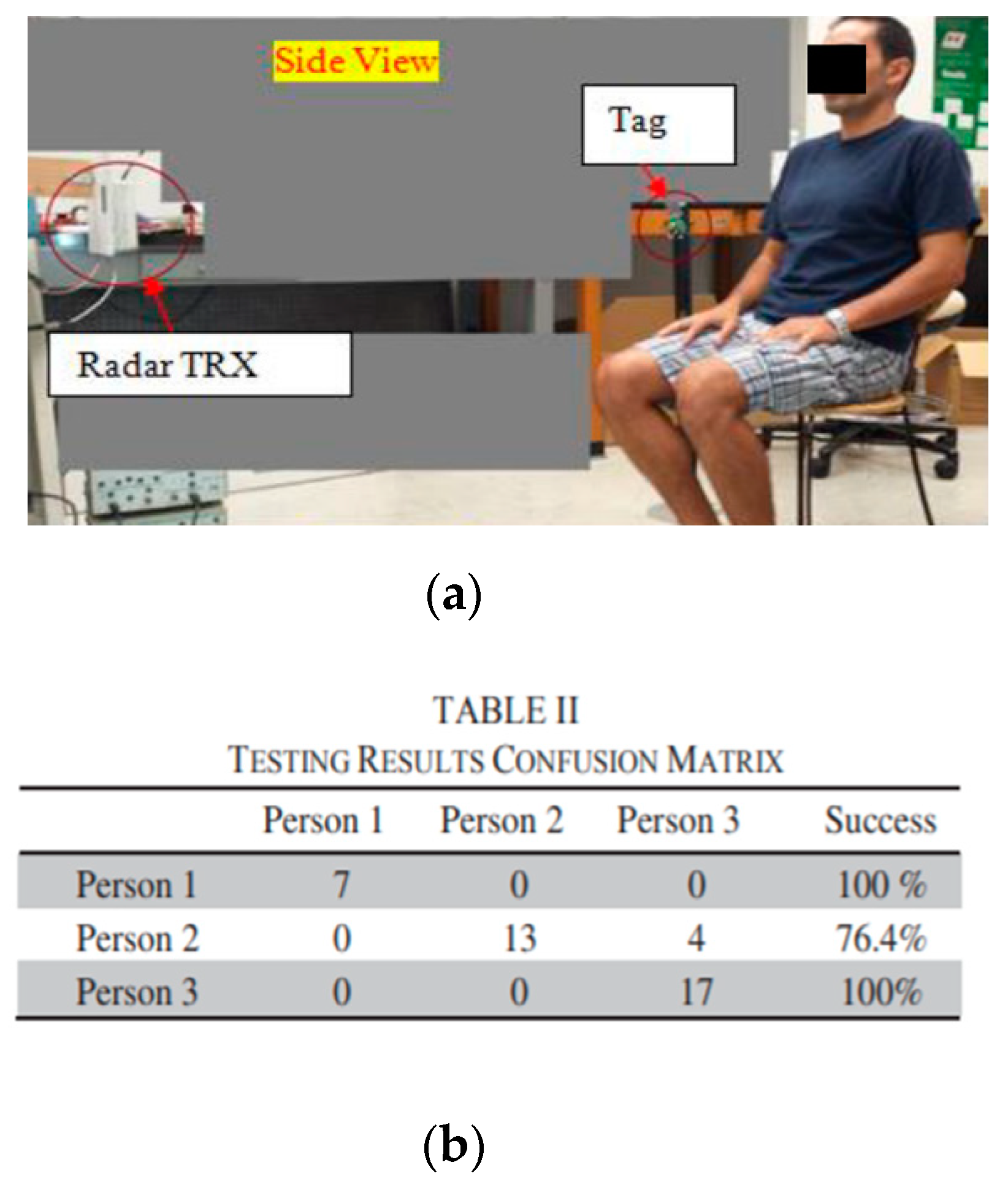 Remotesensing 12 02279 g004 Remotesensing 12 02279 g004