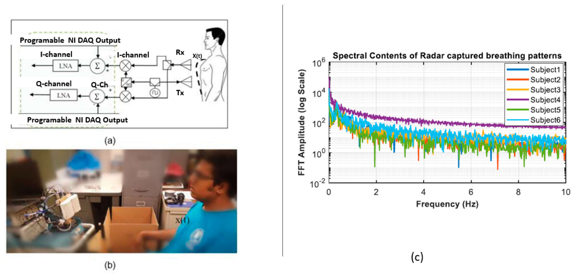 Remotesensing 12 02279 g006 Remotesensing 12 02279 g006