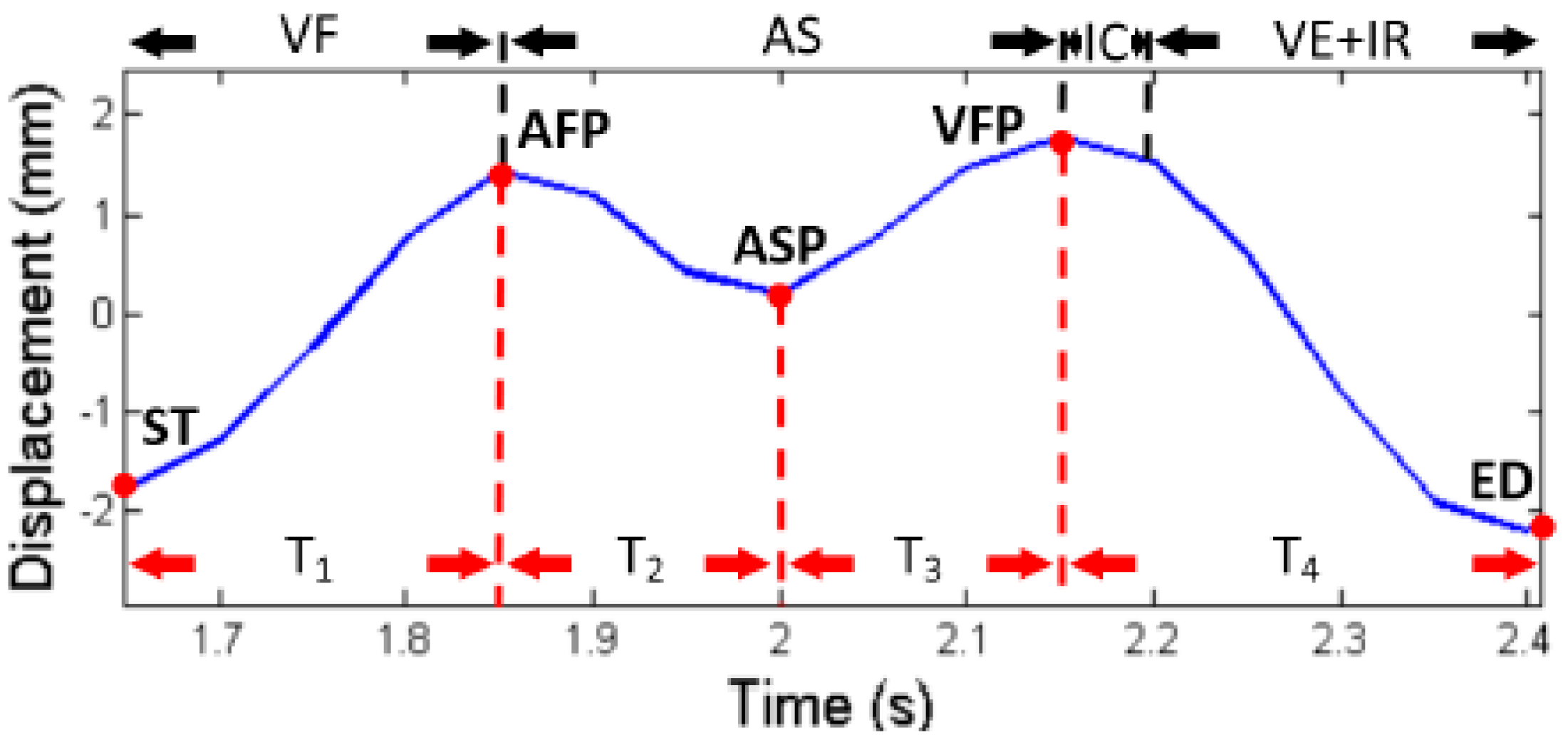 Remotesensing 12 02279 g008 Remotesensing 12 02279 g008