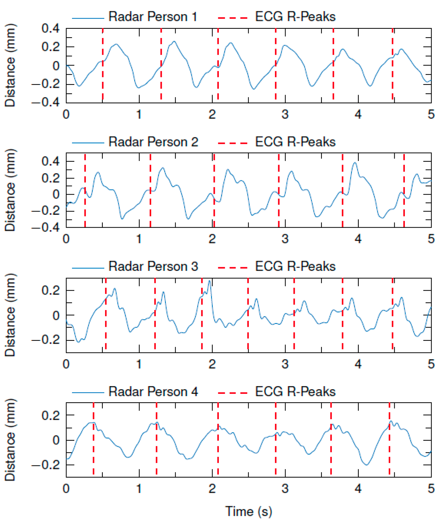 Remotesensing 12 02279 g010 Remotesensing 12 02279 g010