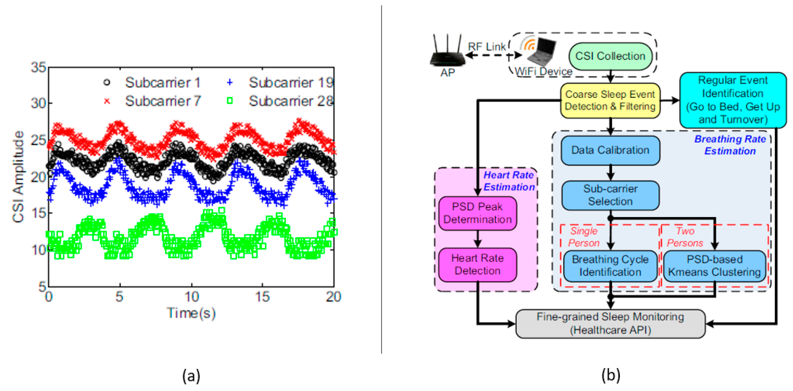 Remotesensing 12 02279 g014 Remotesensing 12 02279 g014