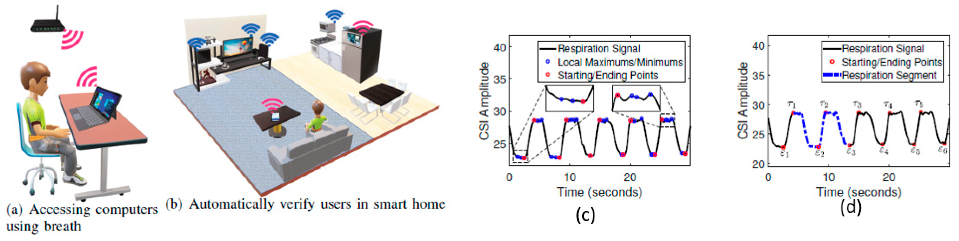 Remotesensing 12 02279 g015 Remotesensing 12 02279 g015