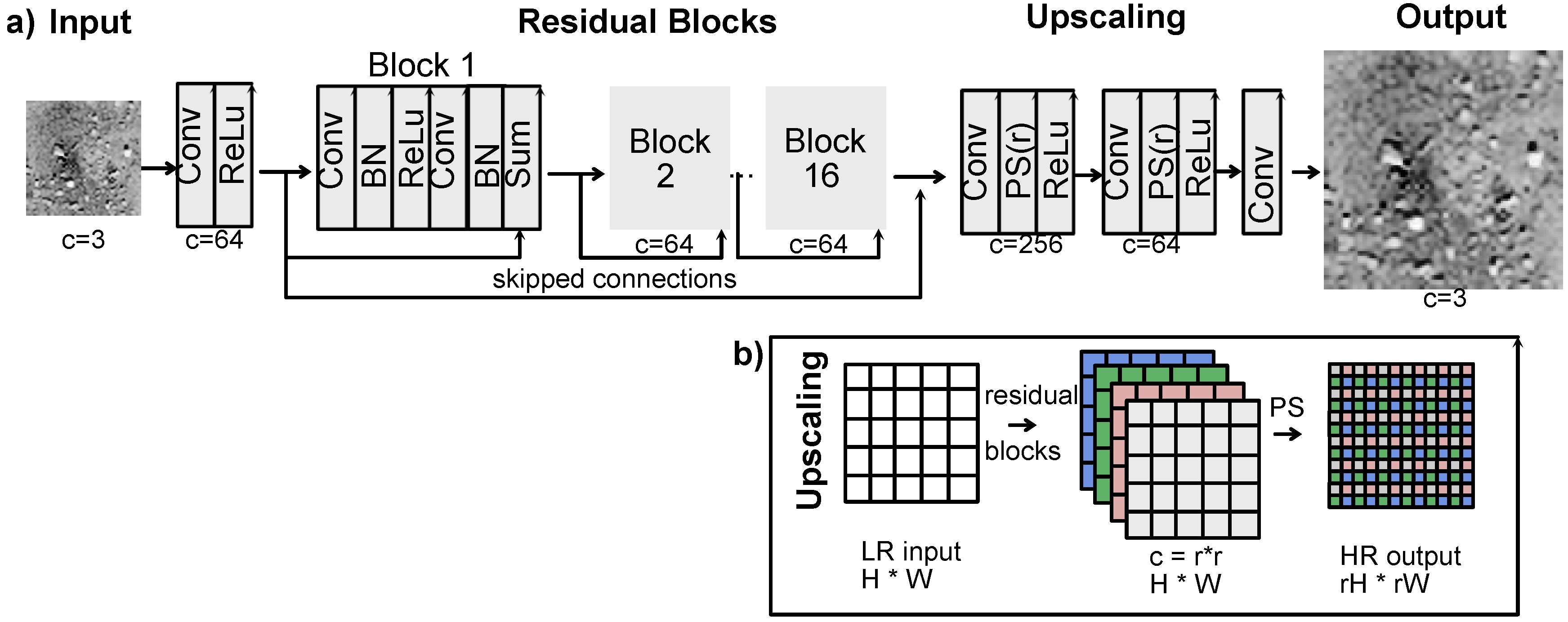 Remotesensing 12 02284 g002