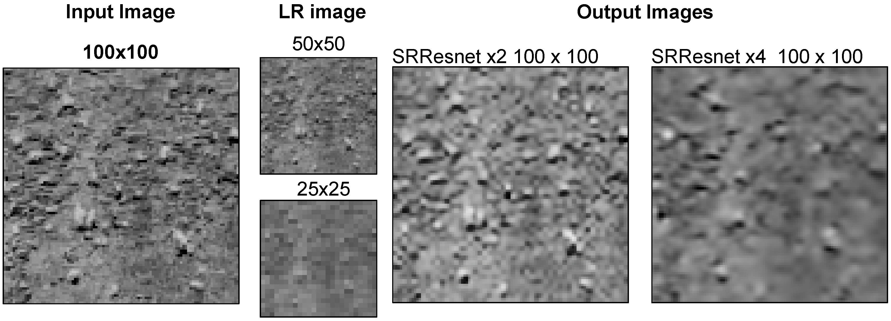 Remotesensing 12 02284 g004