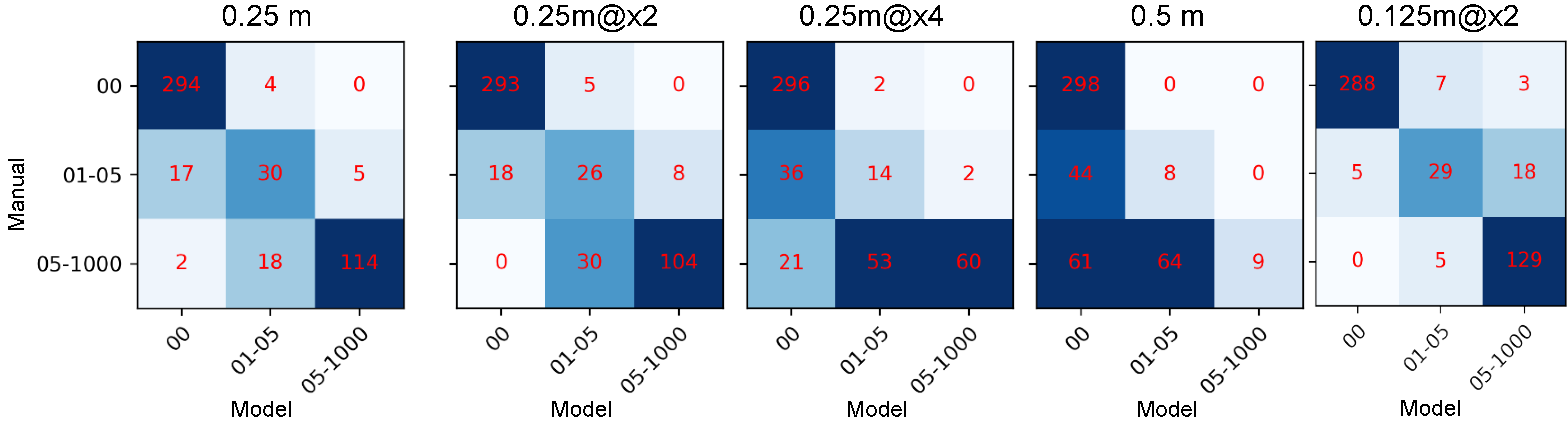 Remotesensing 12 02284 g006